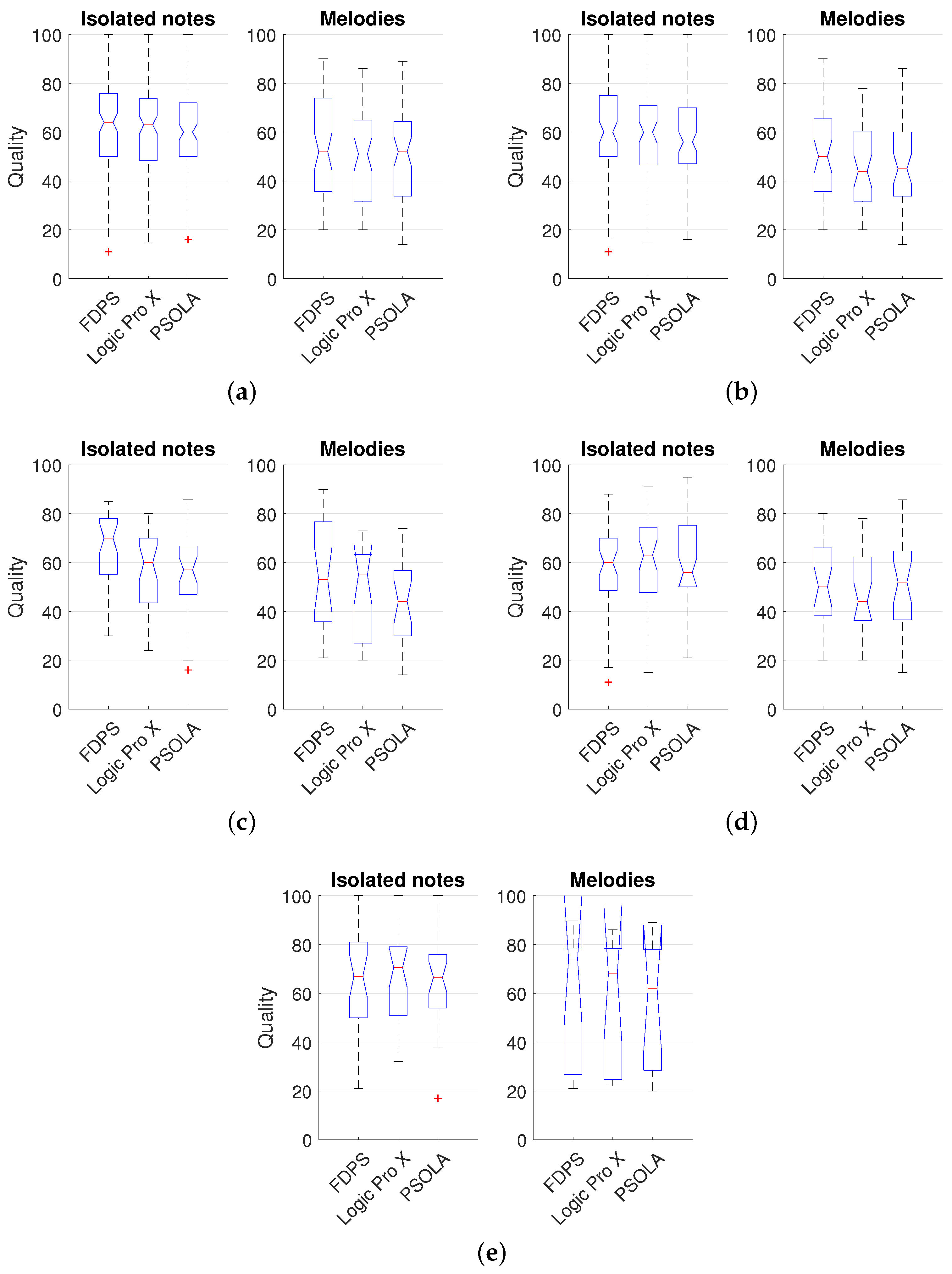 Applsci 06 00368 g014 550