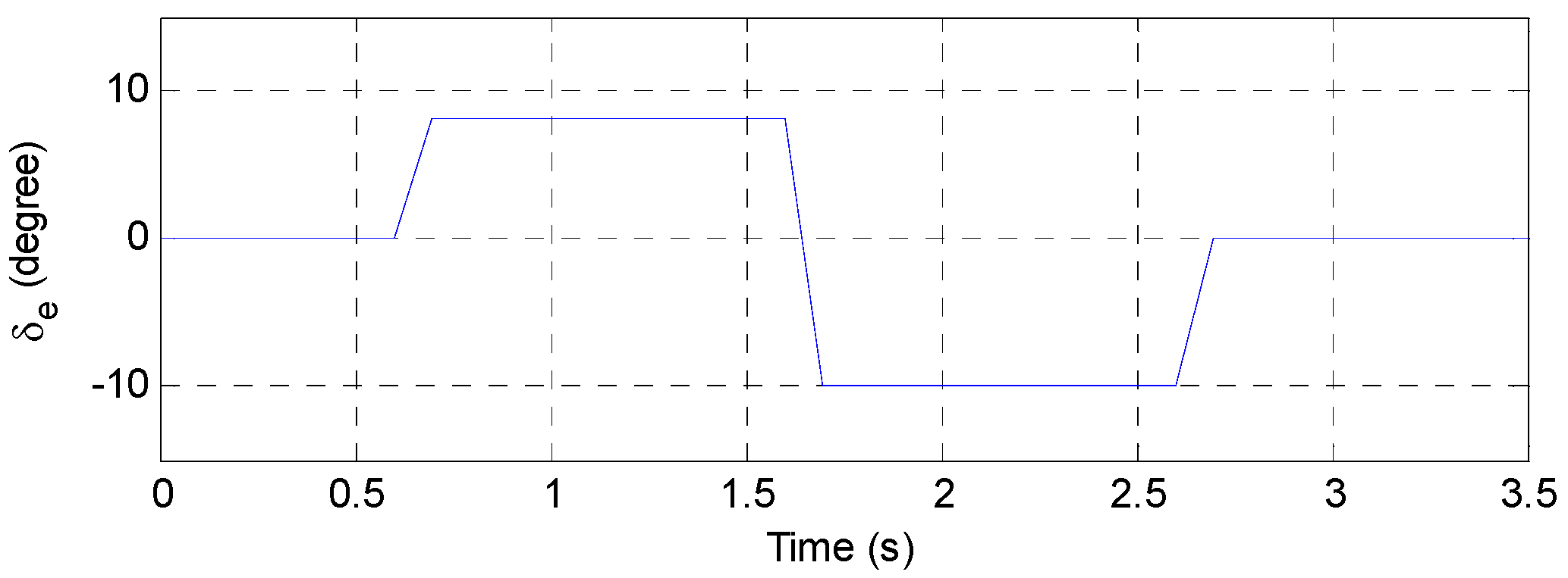 Applsci 06 00369 g003