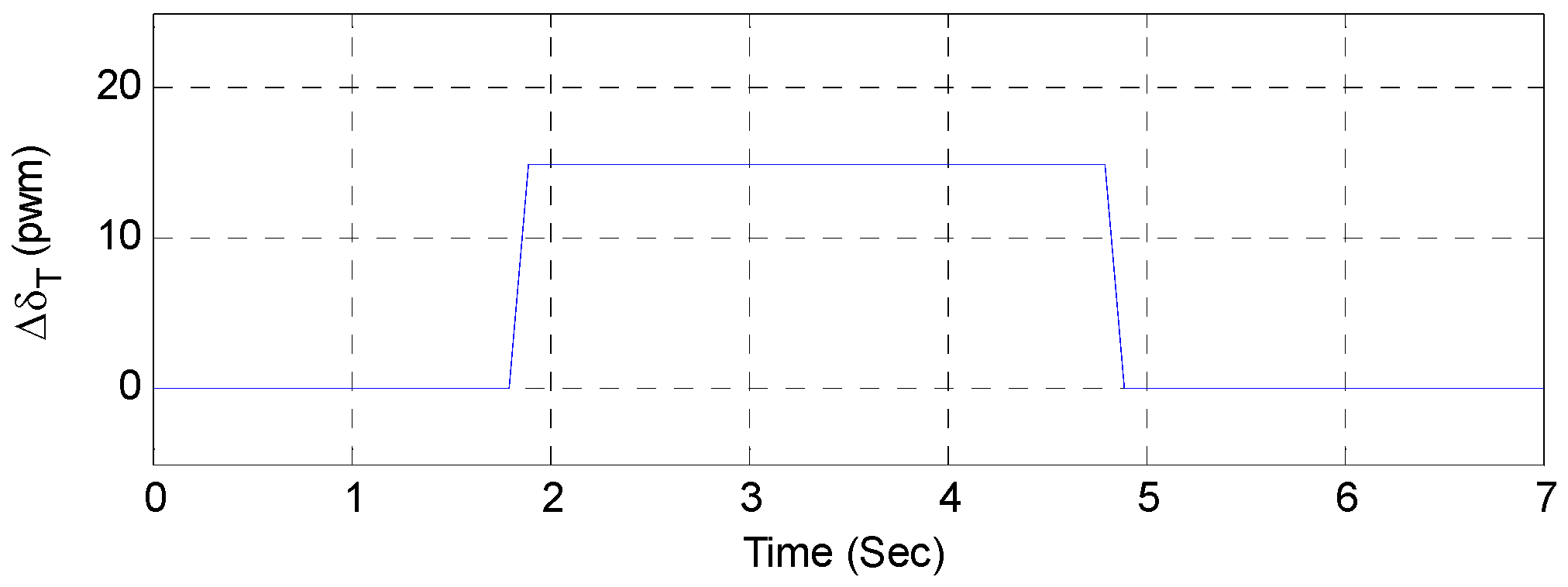 Applsci 06 00369 g004