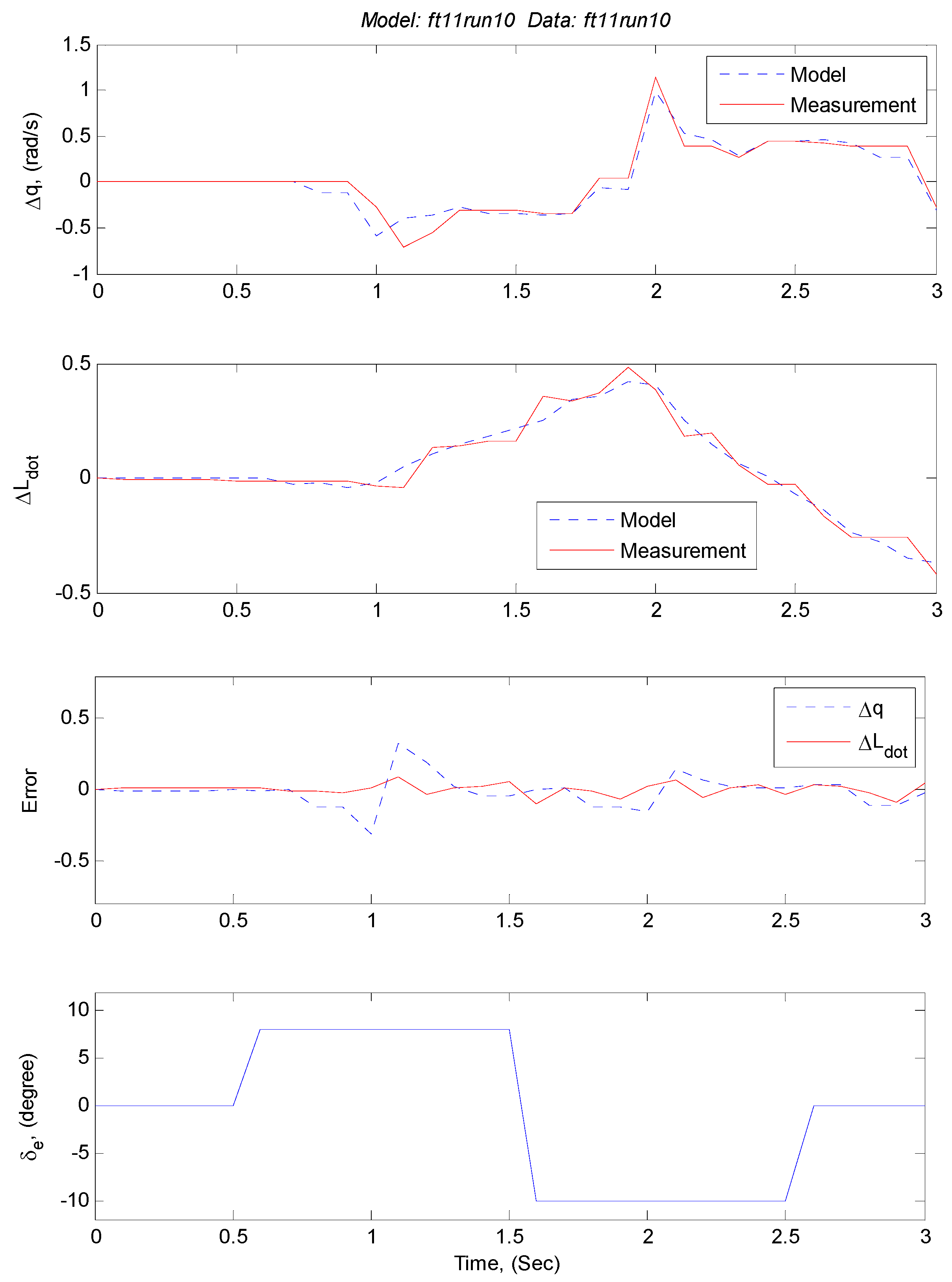 Applsci 06 00369 g005