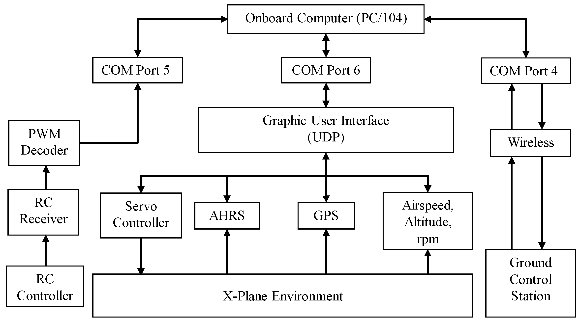 Applsci 06 00369 g011