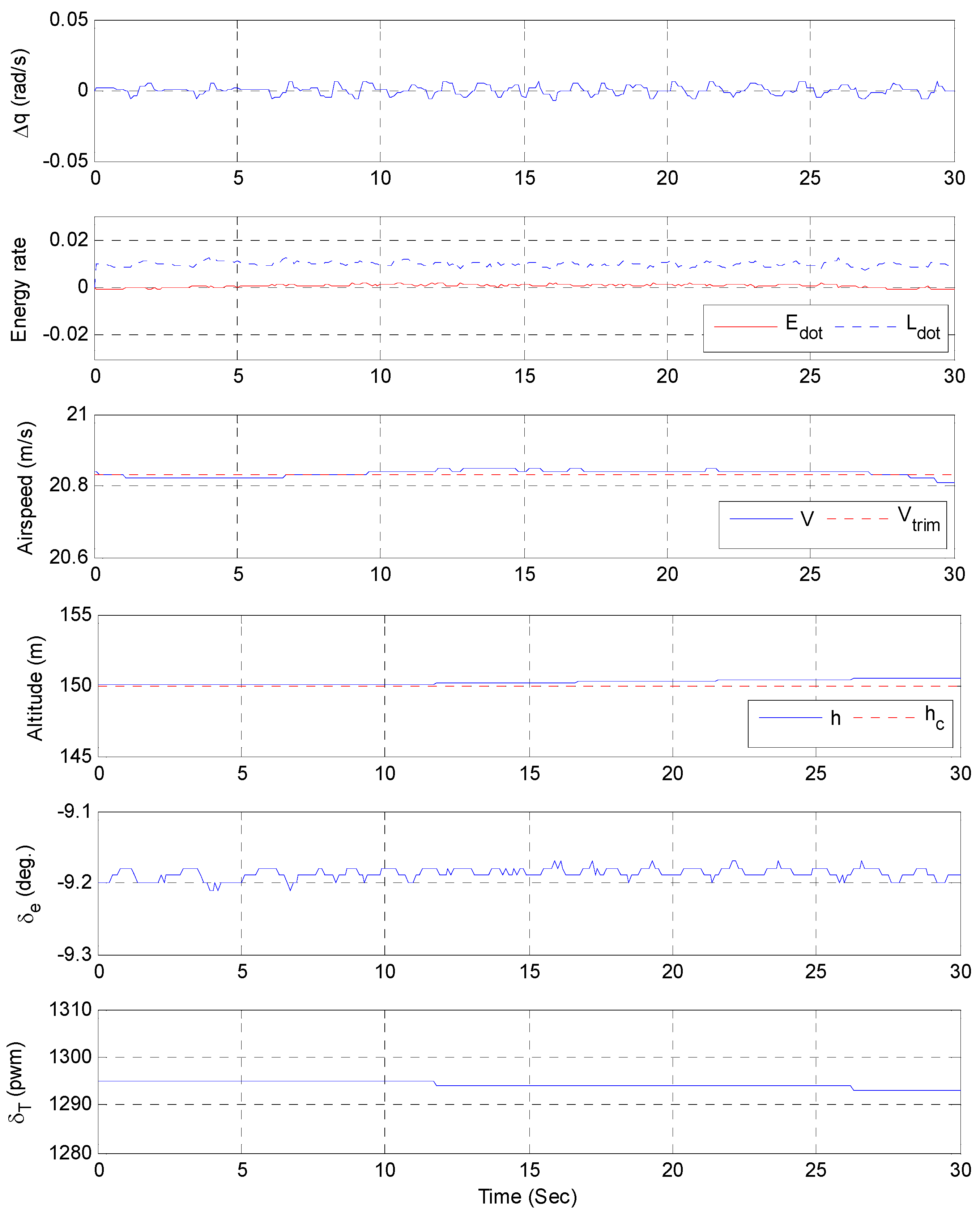 Applsci 06 00369 g013