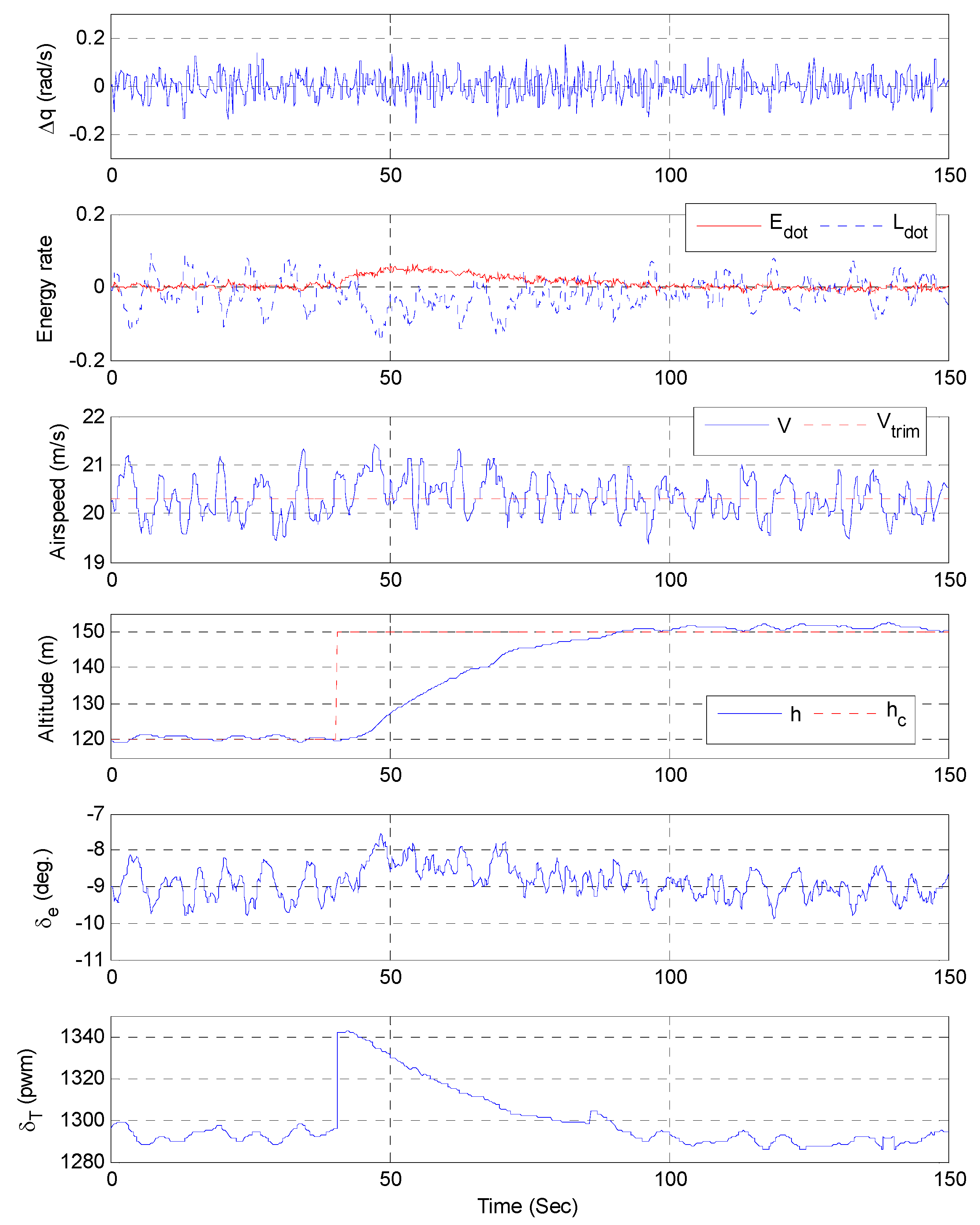 Applsci 06 00369 g016