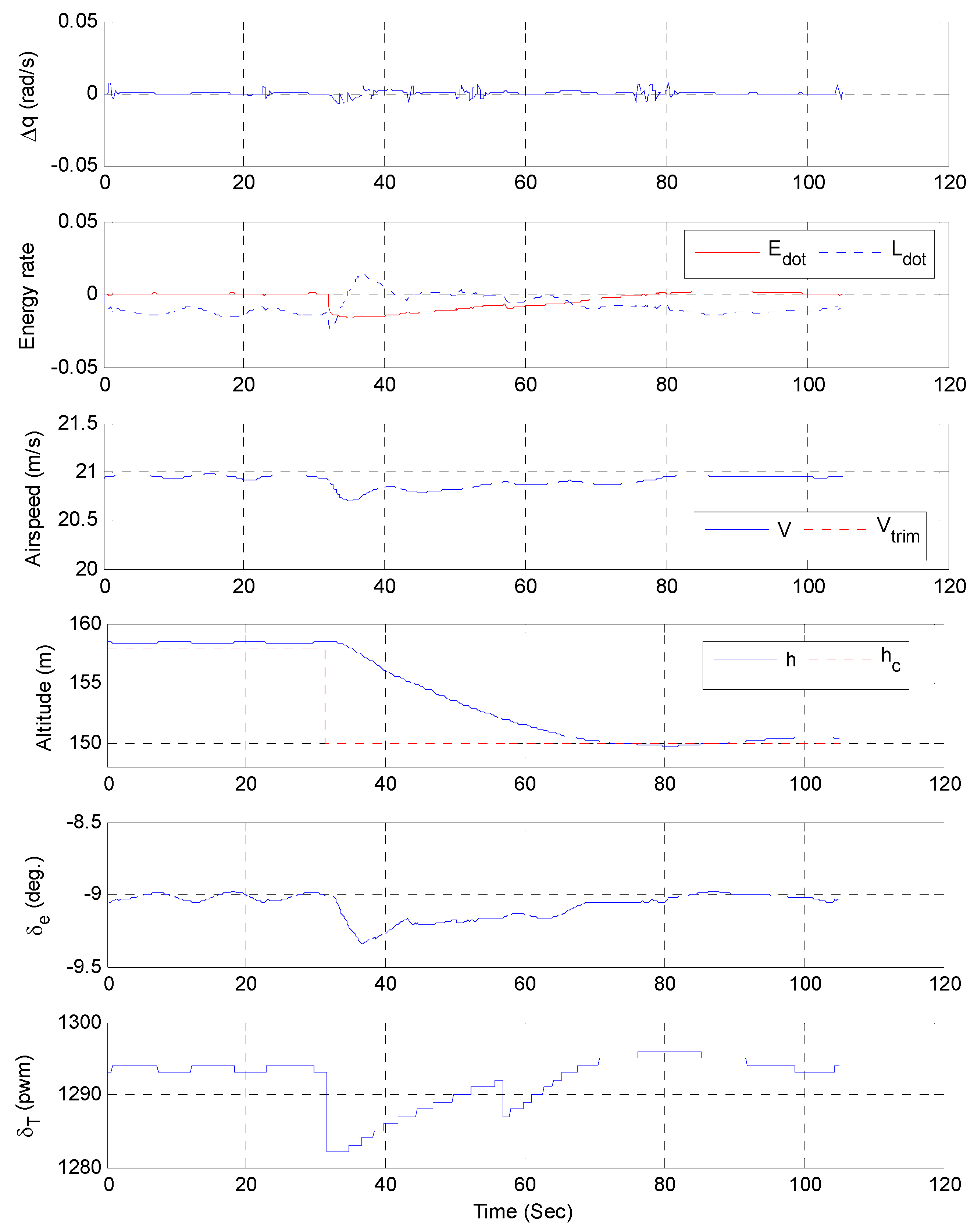 Applsci 06 00369 g017