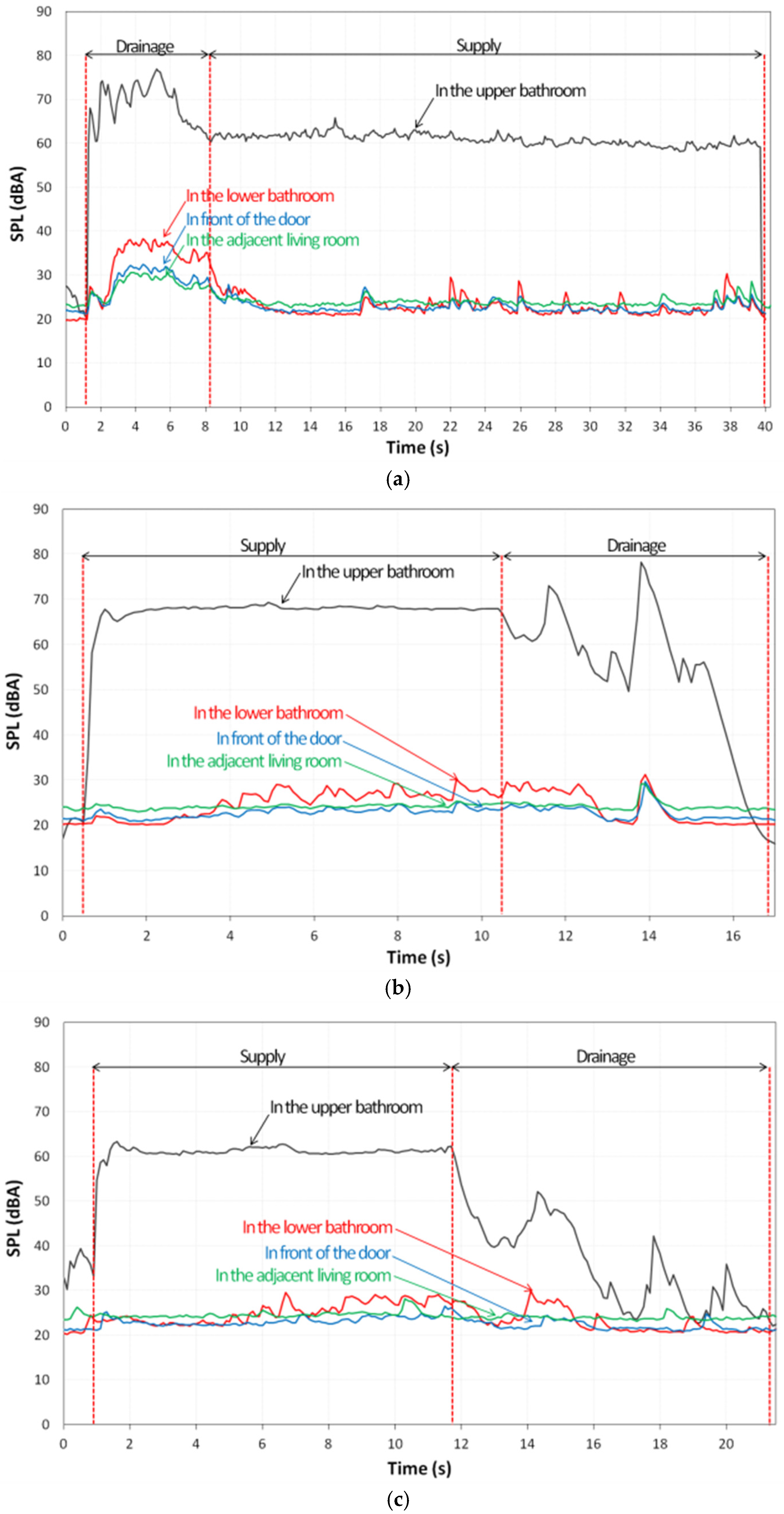 Applsci 06 00372 g005 550