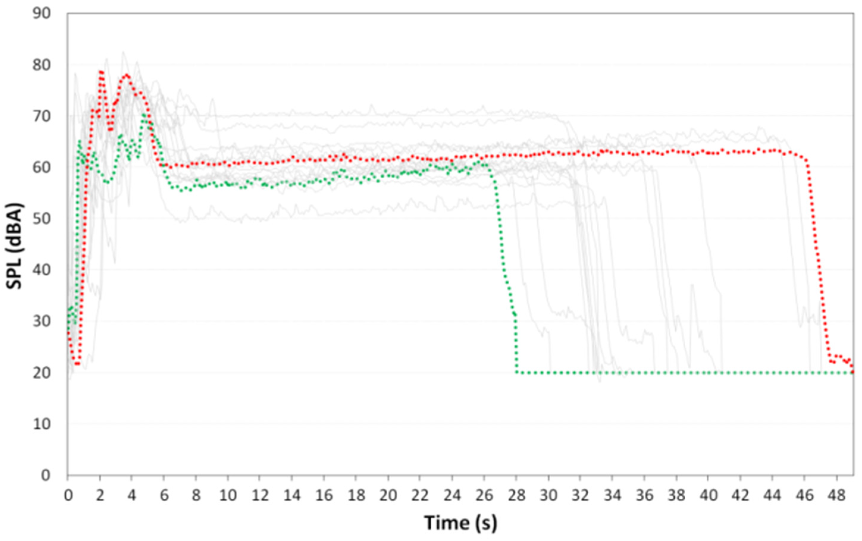 Applsci 06 00372 g006 550