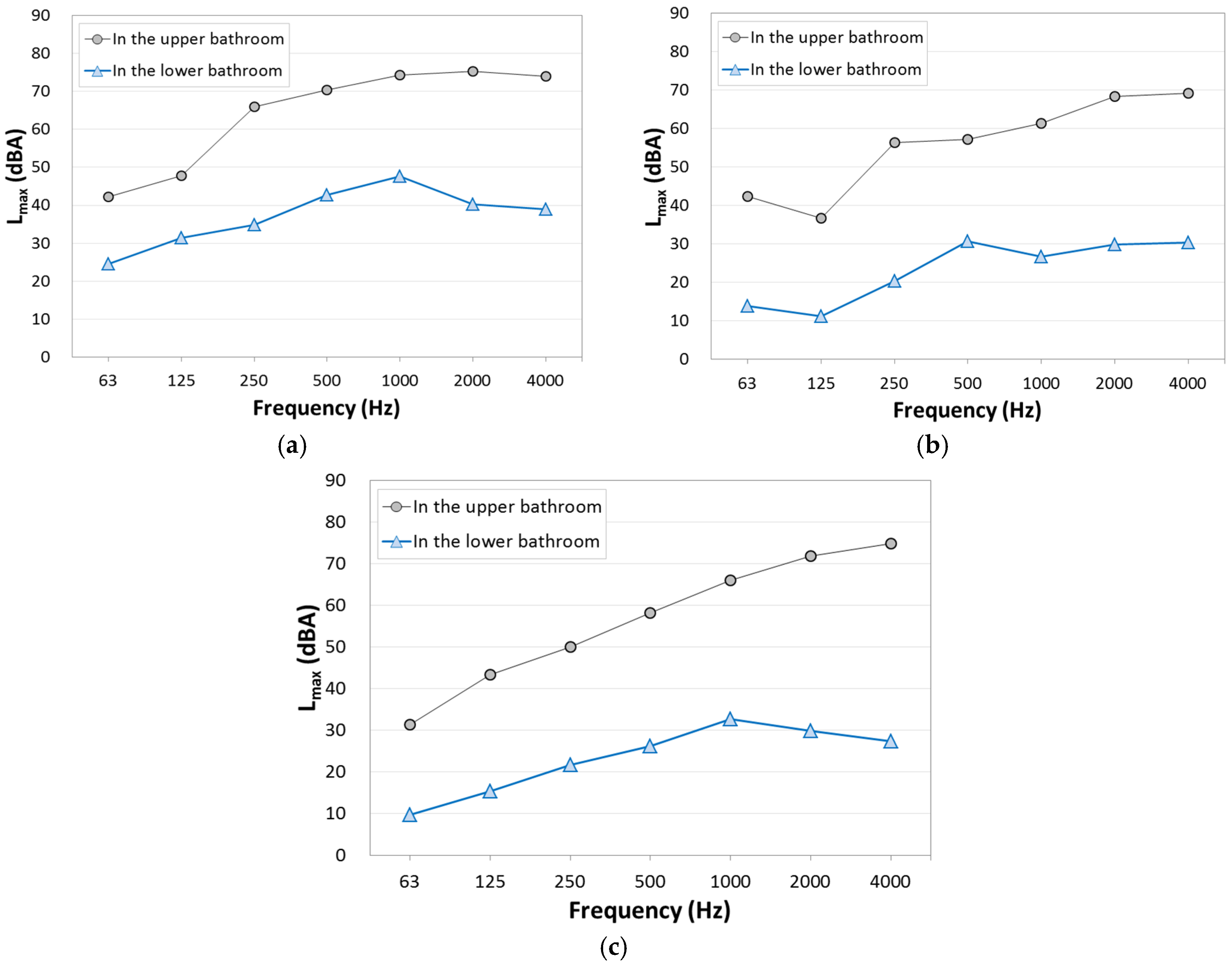 Applsci 06 00372 g007 550
