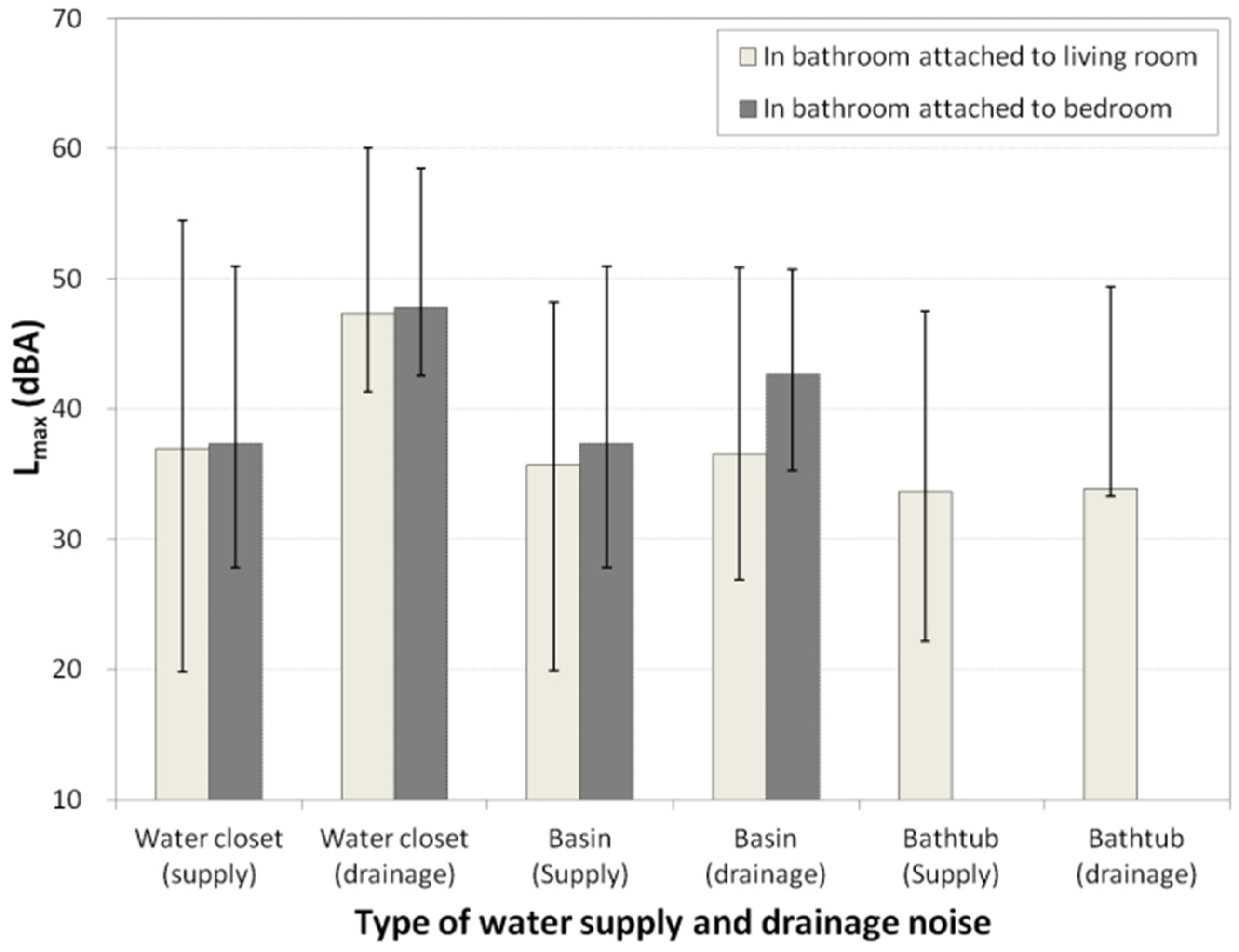 Applsci 06 00372 g008 550