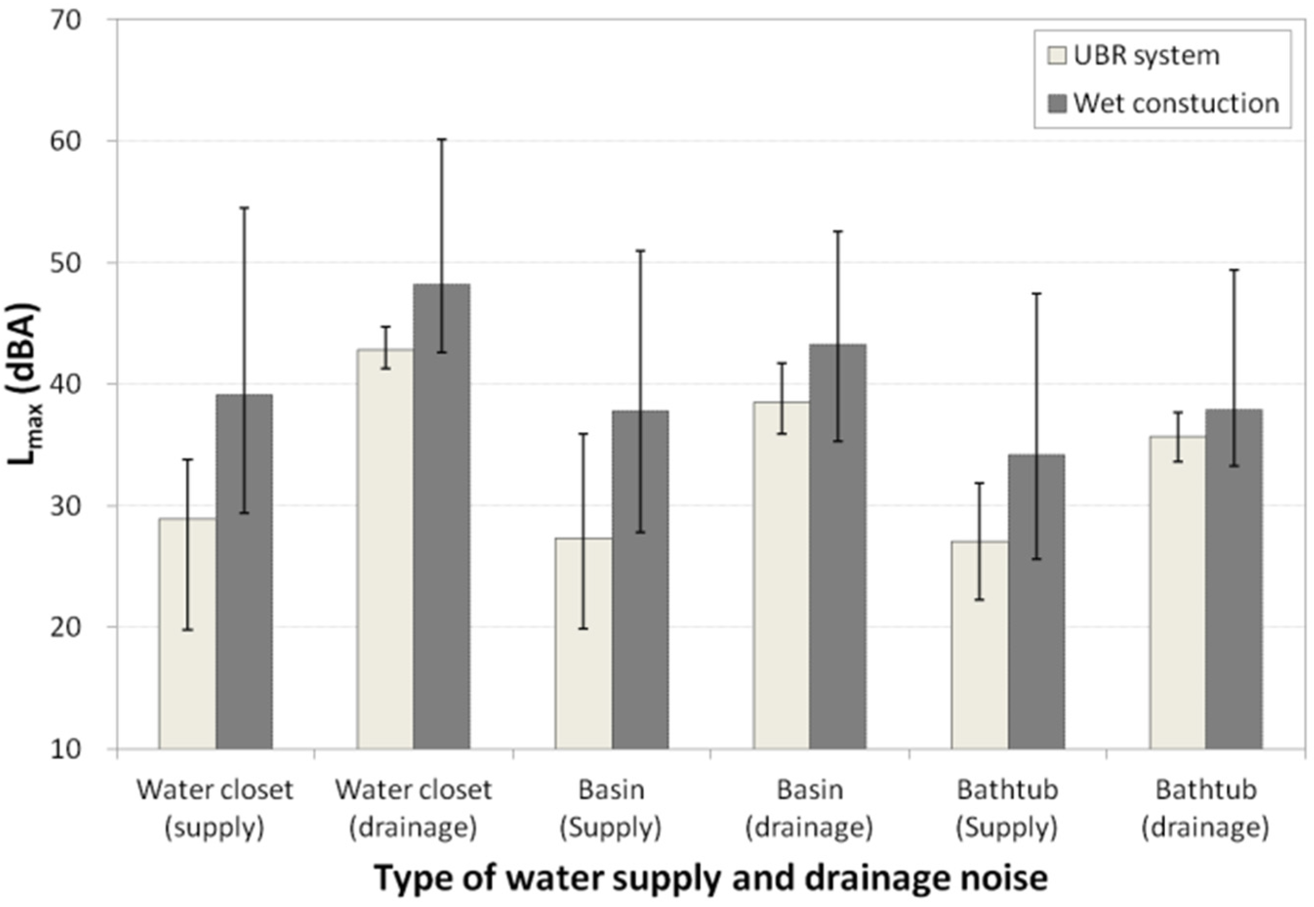Applsci 06 00372 g010 550