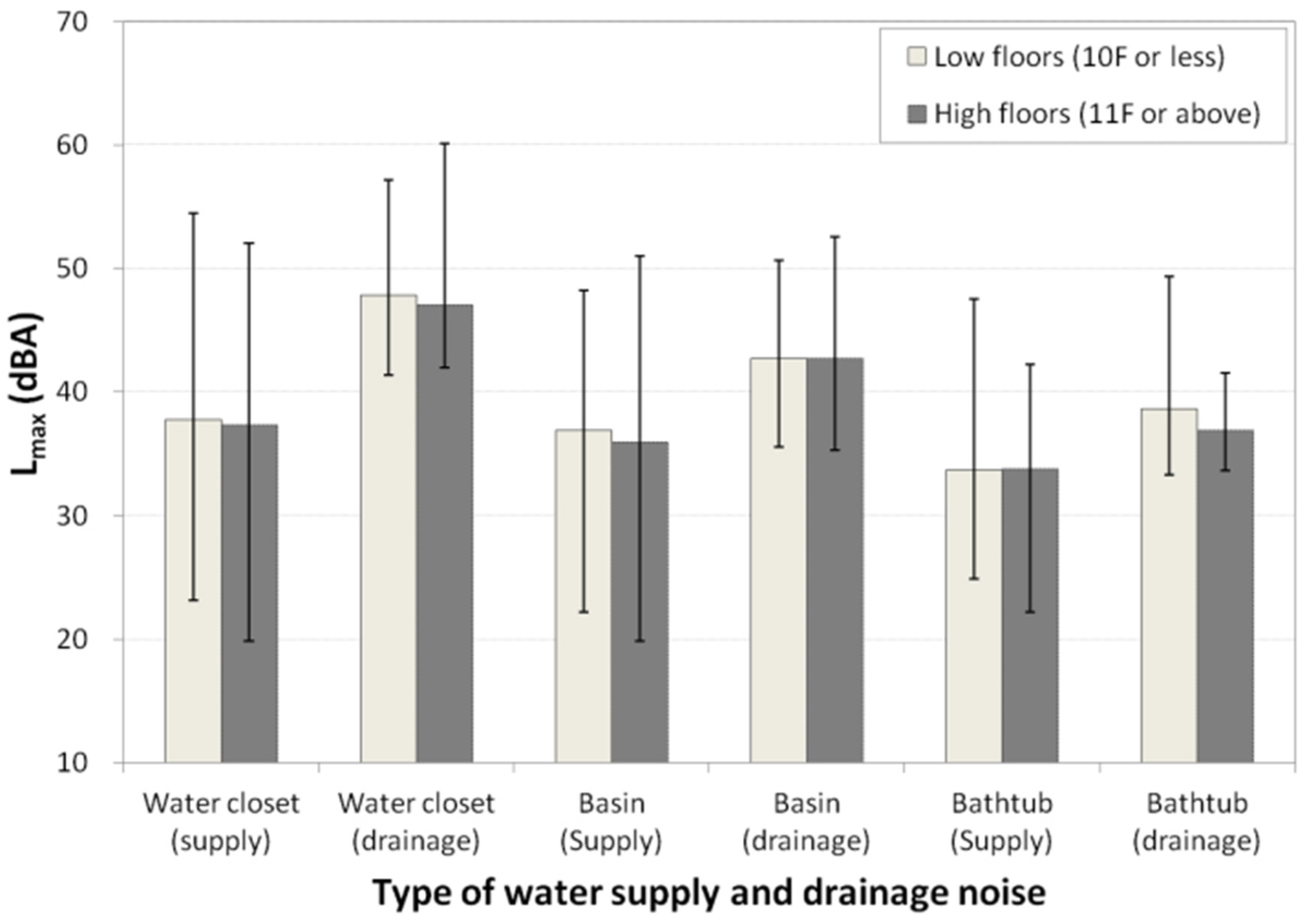 Applsci 06 00372 g011 550