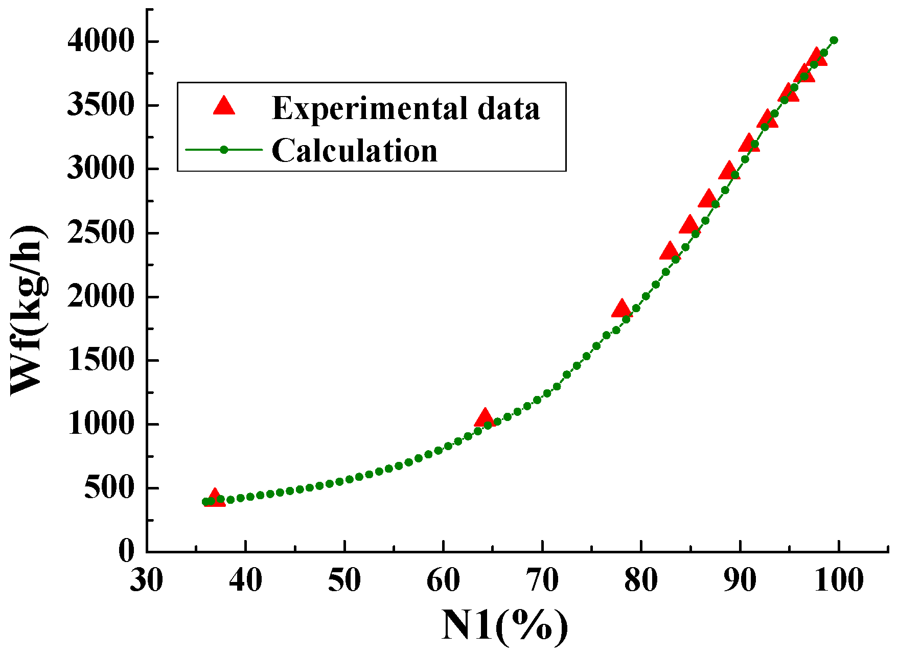 Applsci 06 00374 g005 550
