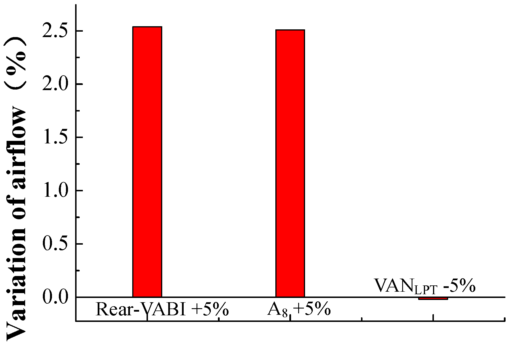 Applsci 06 00374 g010 550