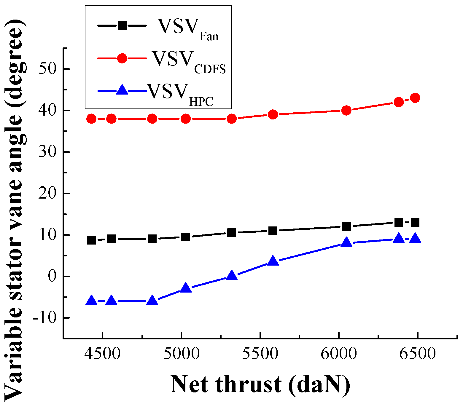 Applsci 06 00374 g011 550