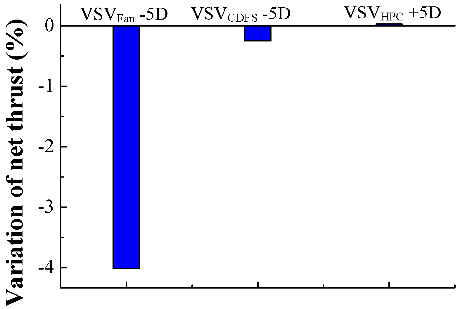 Applsci 06 00374 g013 550