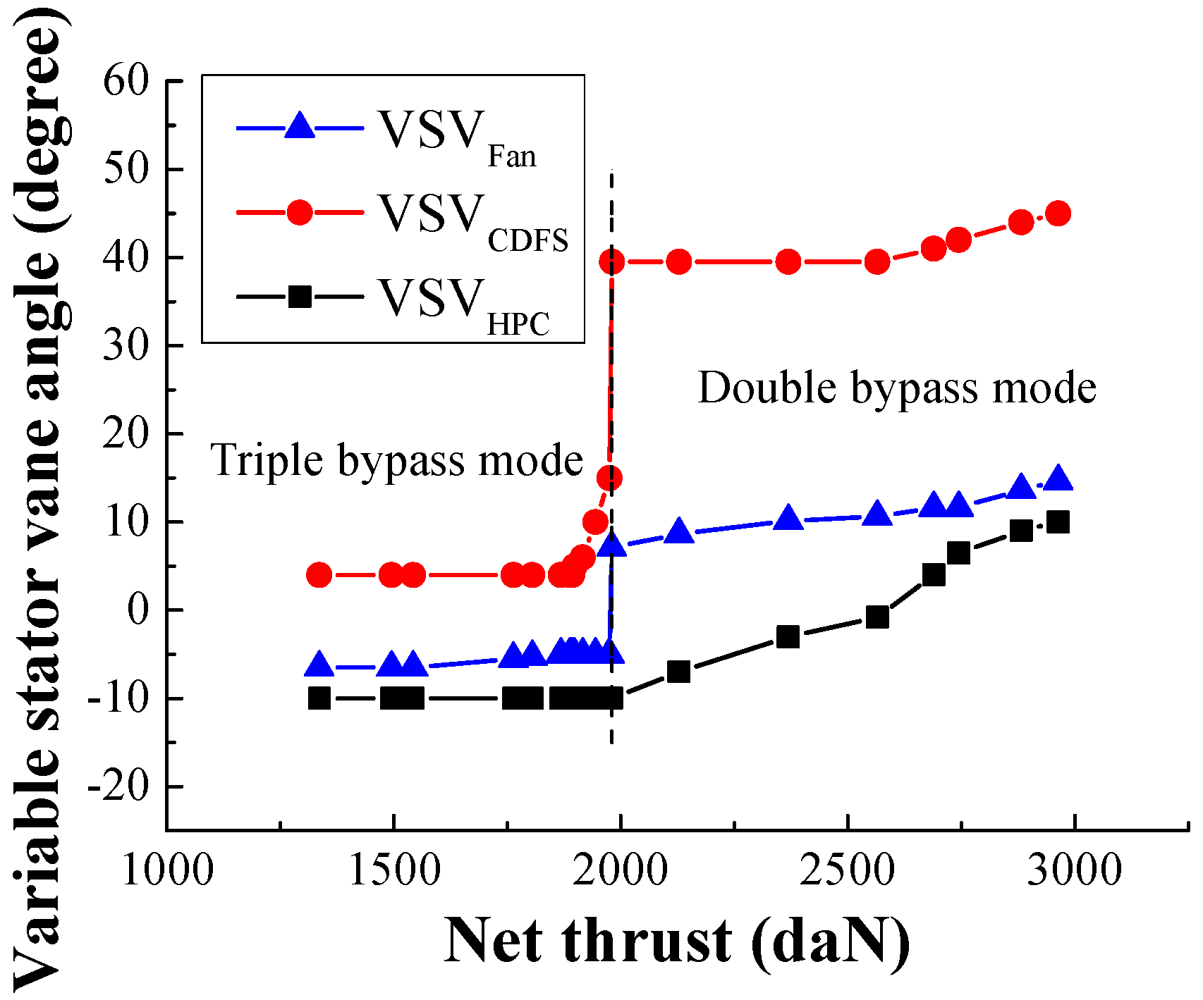 Applsci 06 00374 g017 550