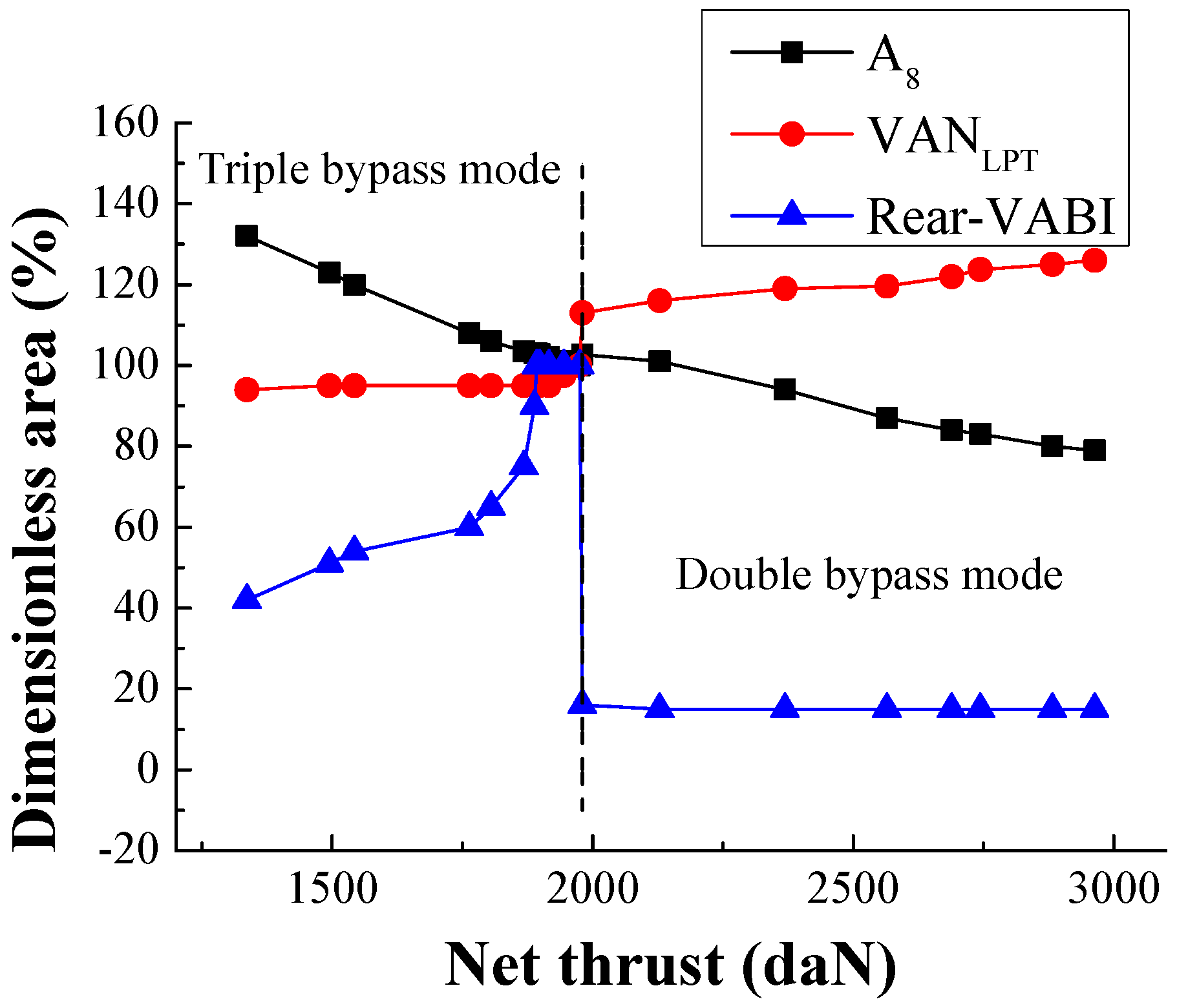 Applsci 06 00374 g018 550