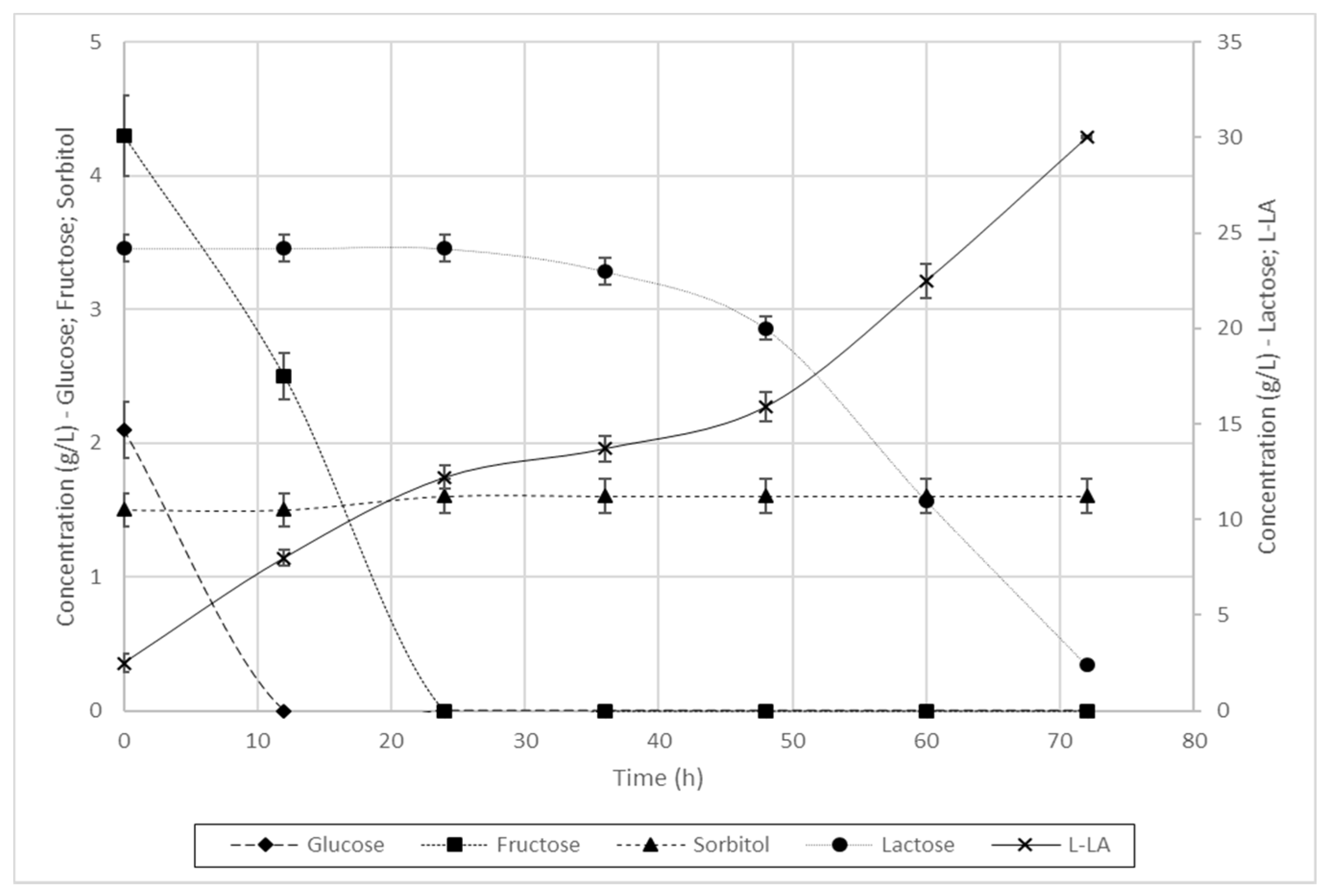 Applsci 06 00379 g002