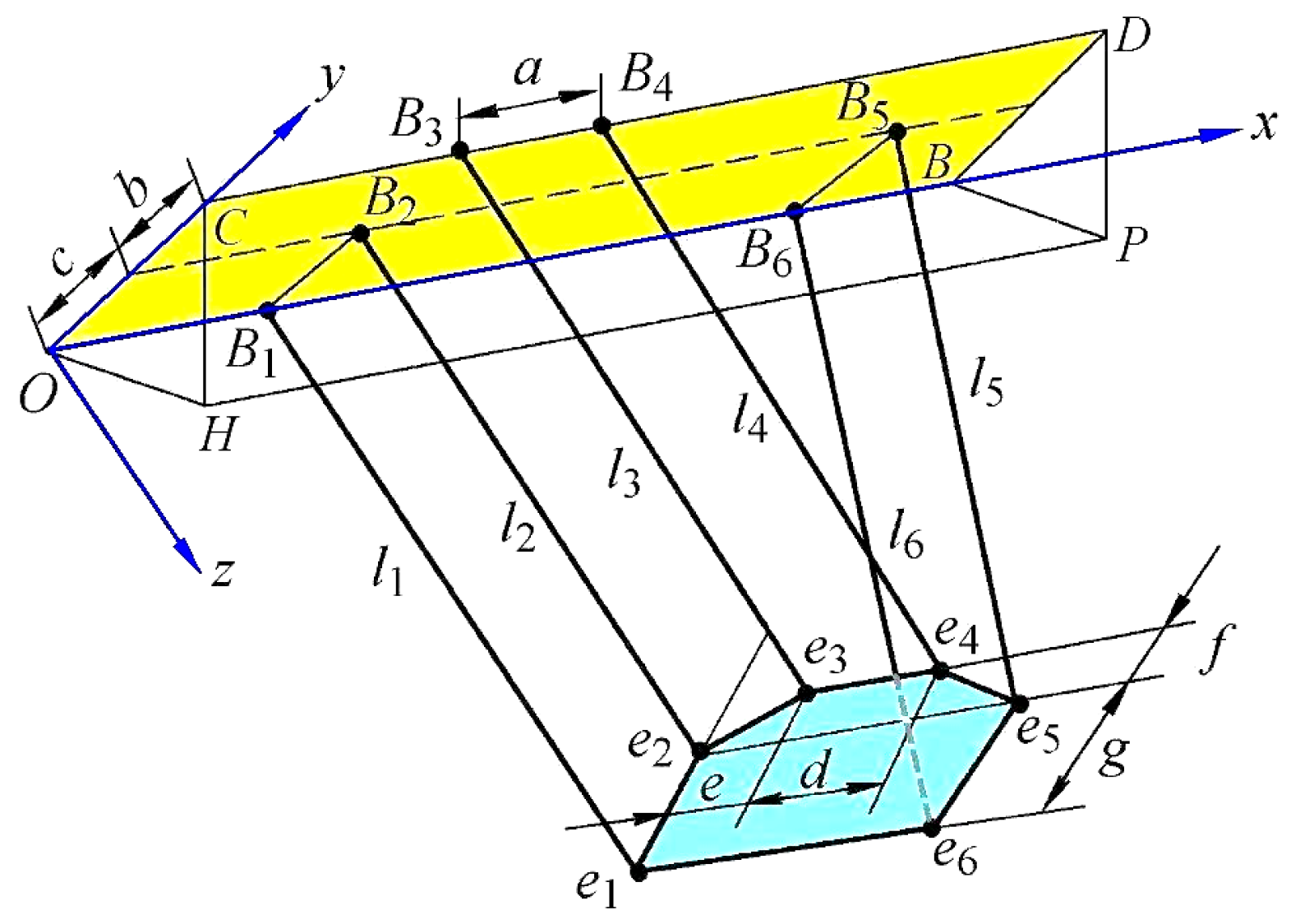 Applsci 06 00383 g002 550