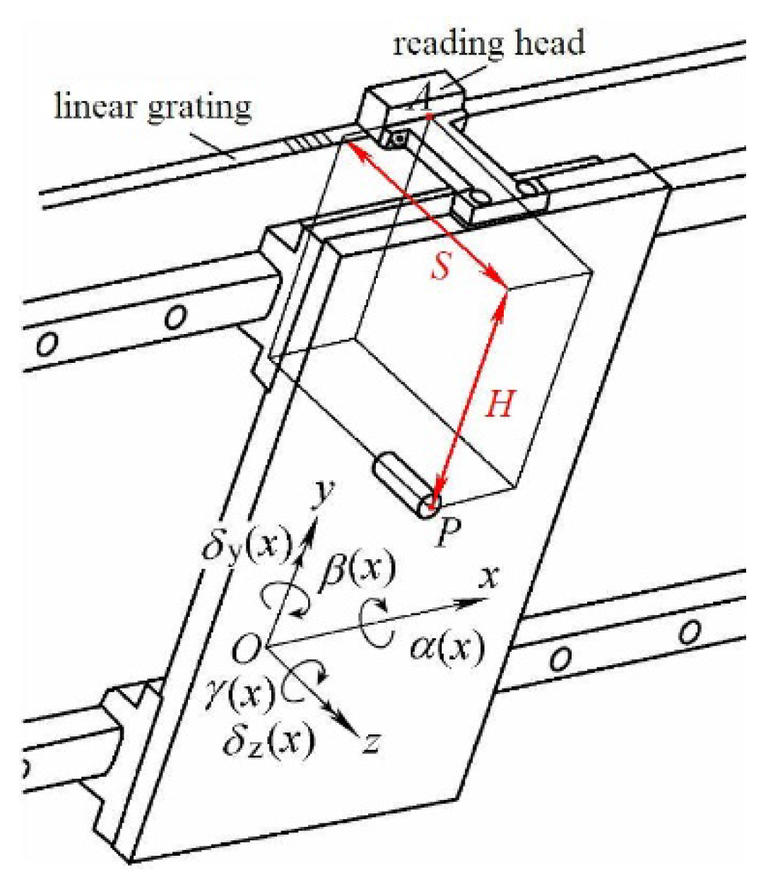 Applsci 06 00383 g004 550