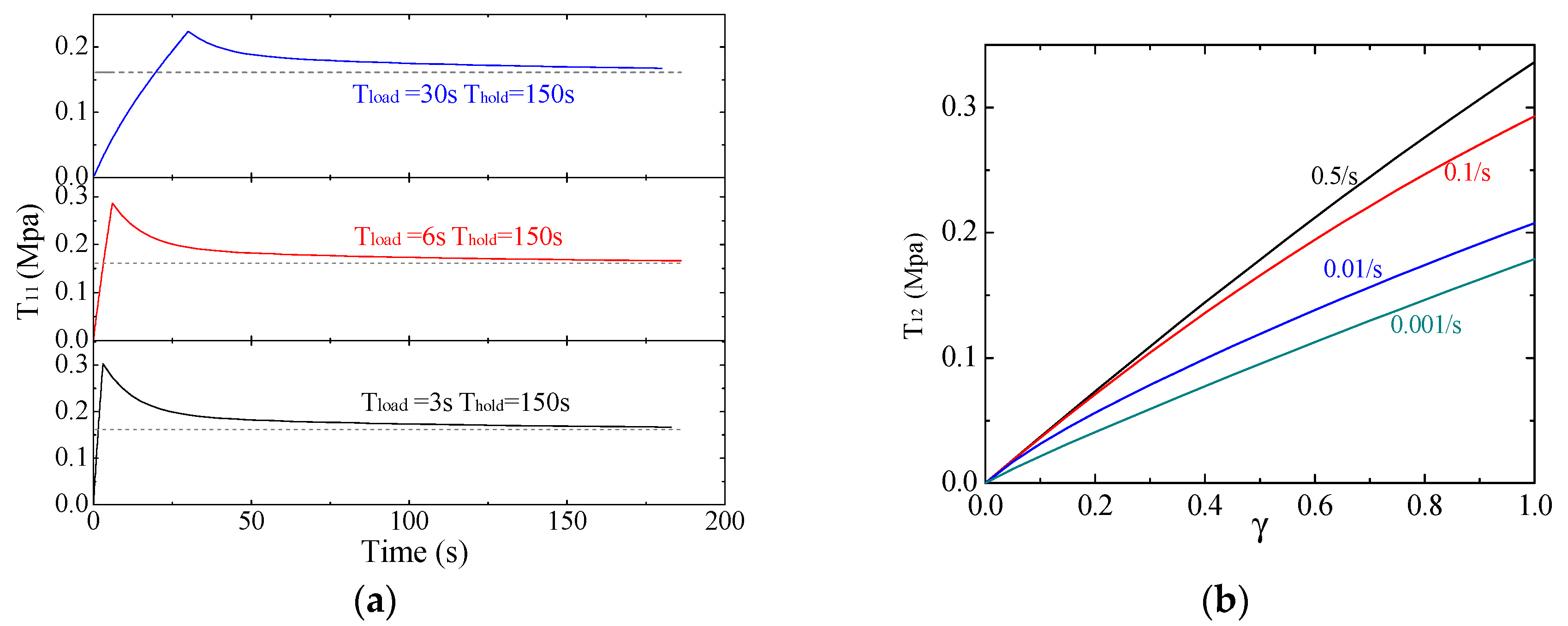 Applsci 06 00386 g005