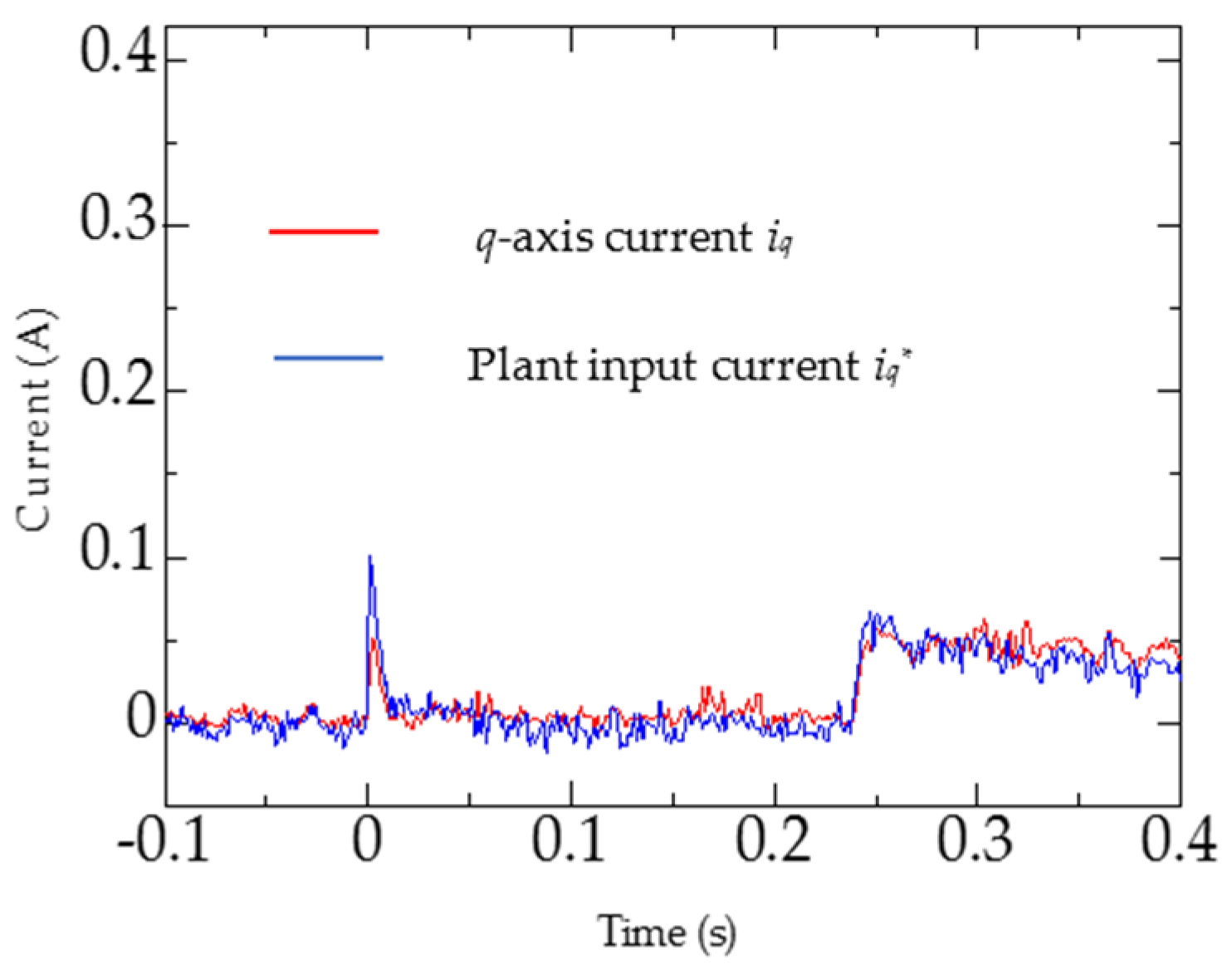 Applsci 06 00387 g012 550