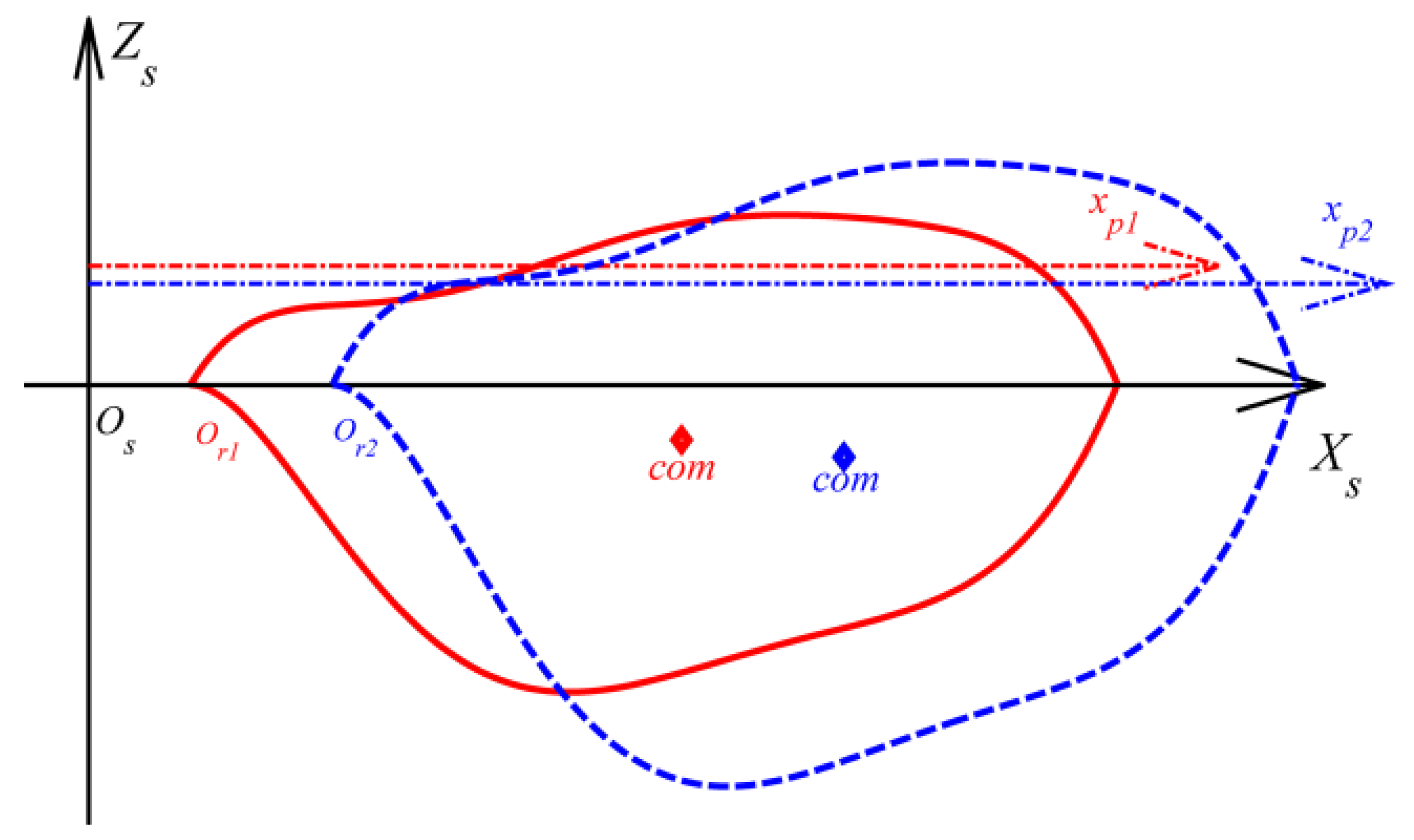 Applsci 06 00390 g002