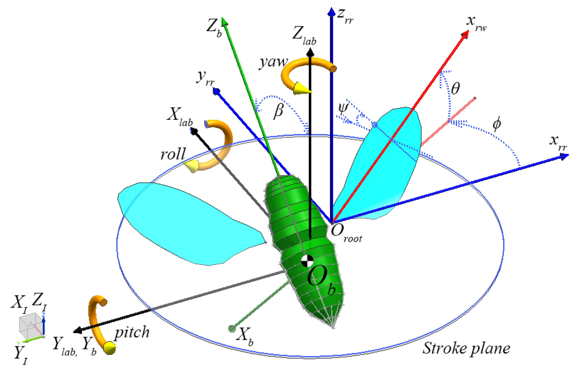 Applsci 06 00390 g003
