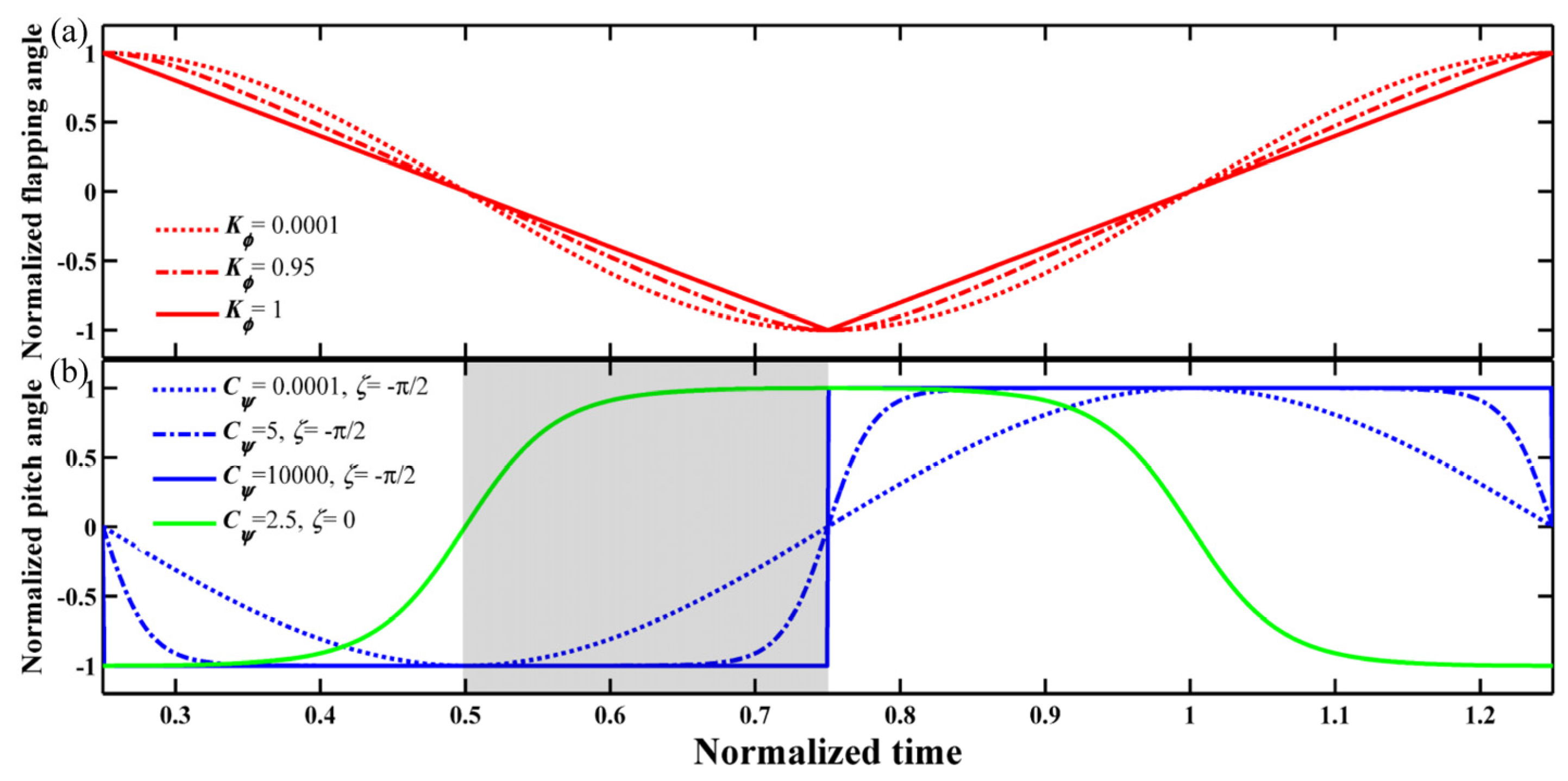 Applsci 06 00390 g004