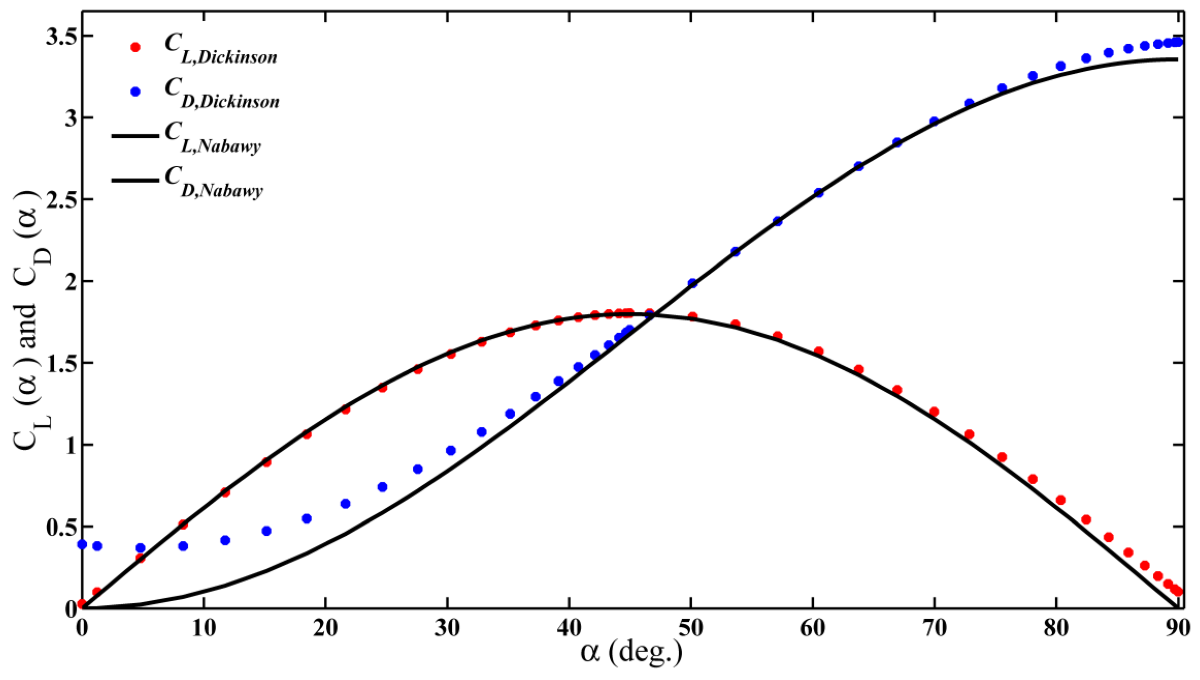 Applsci 06 00390 g005
