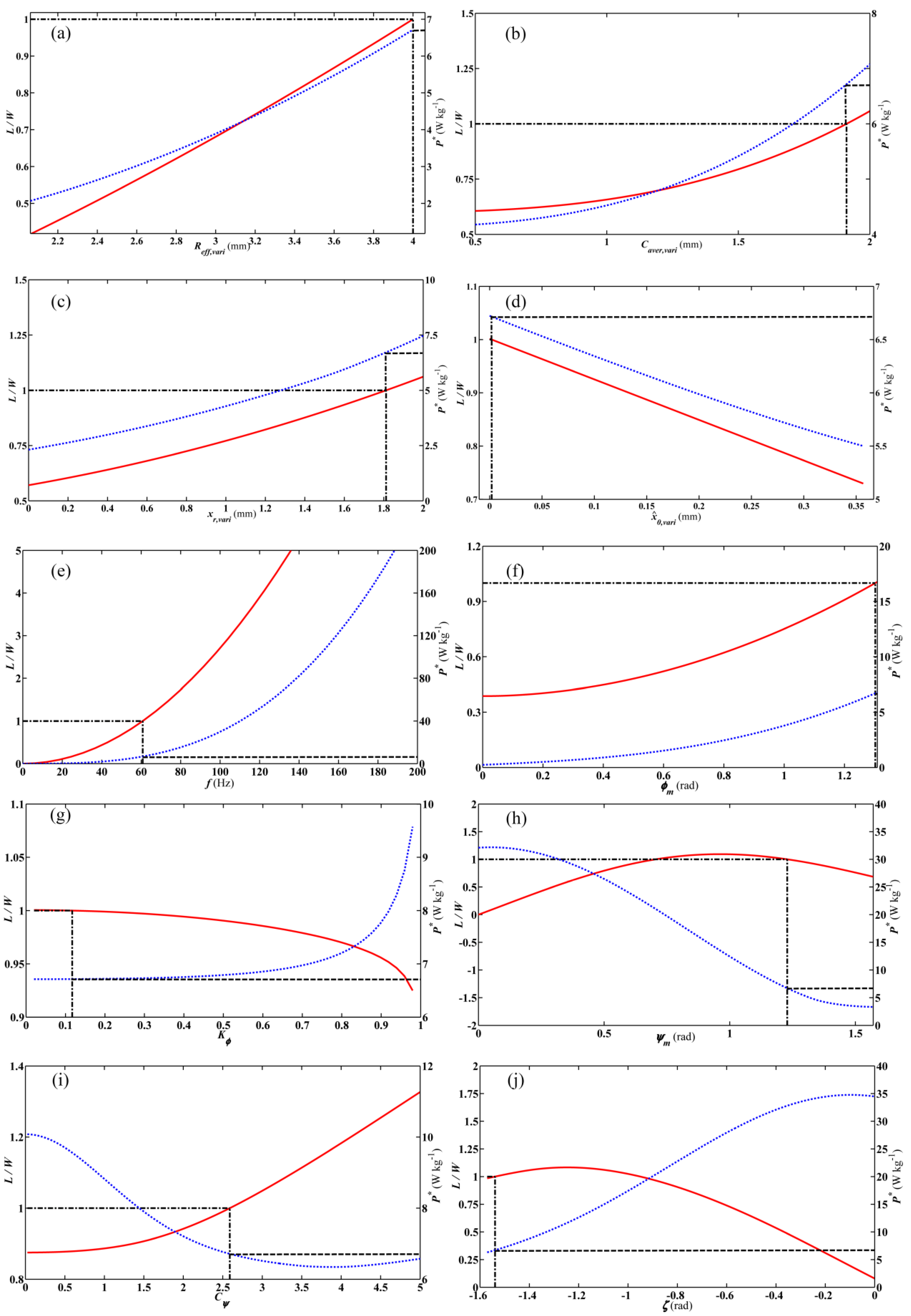 Applsci 06 00390 g012
