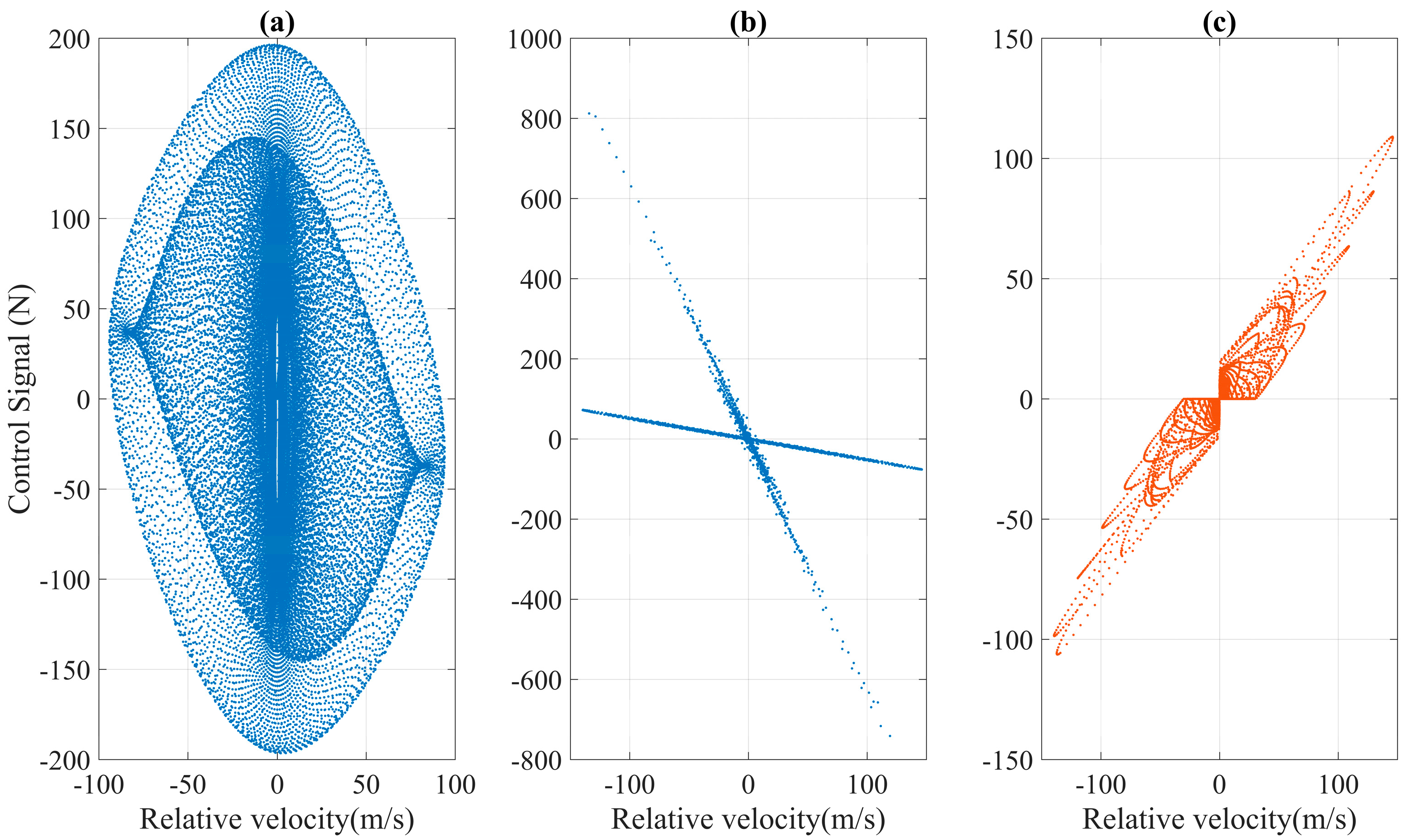Applsci 06 00397 g004