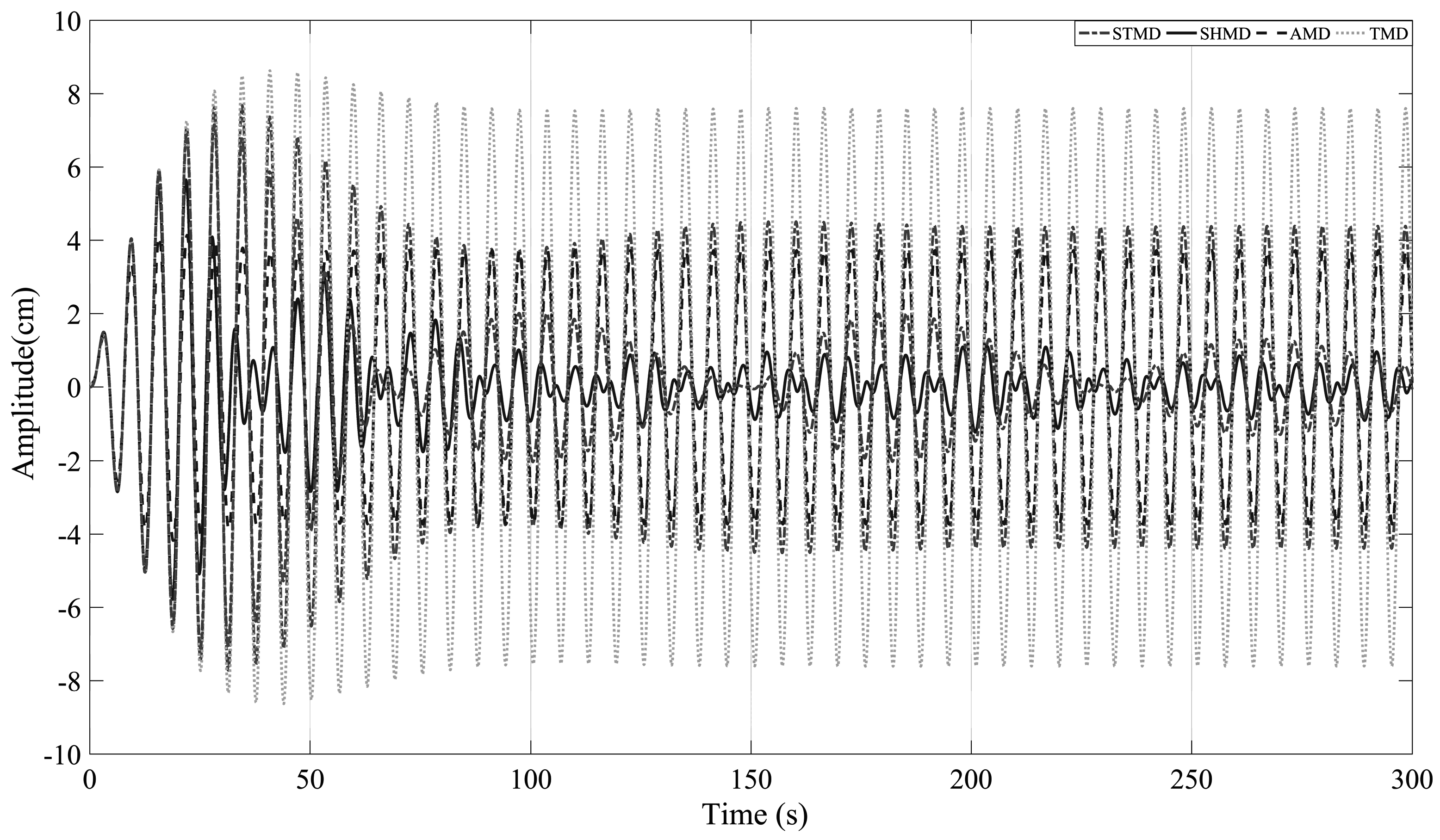 Applsci 06 00397 g008