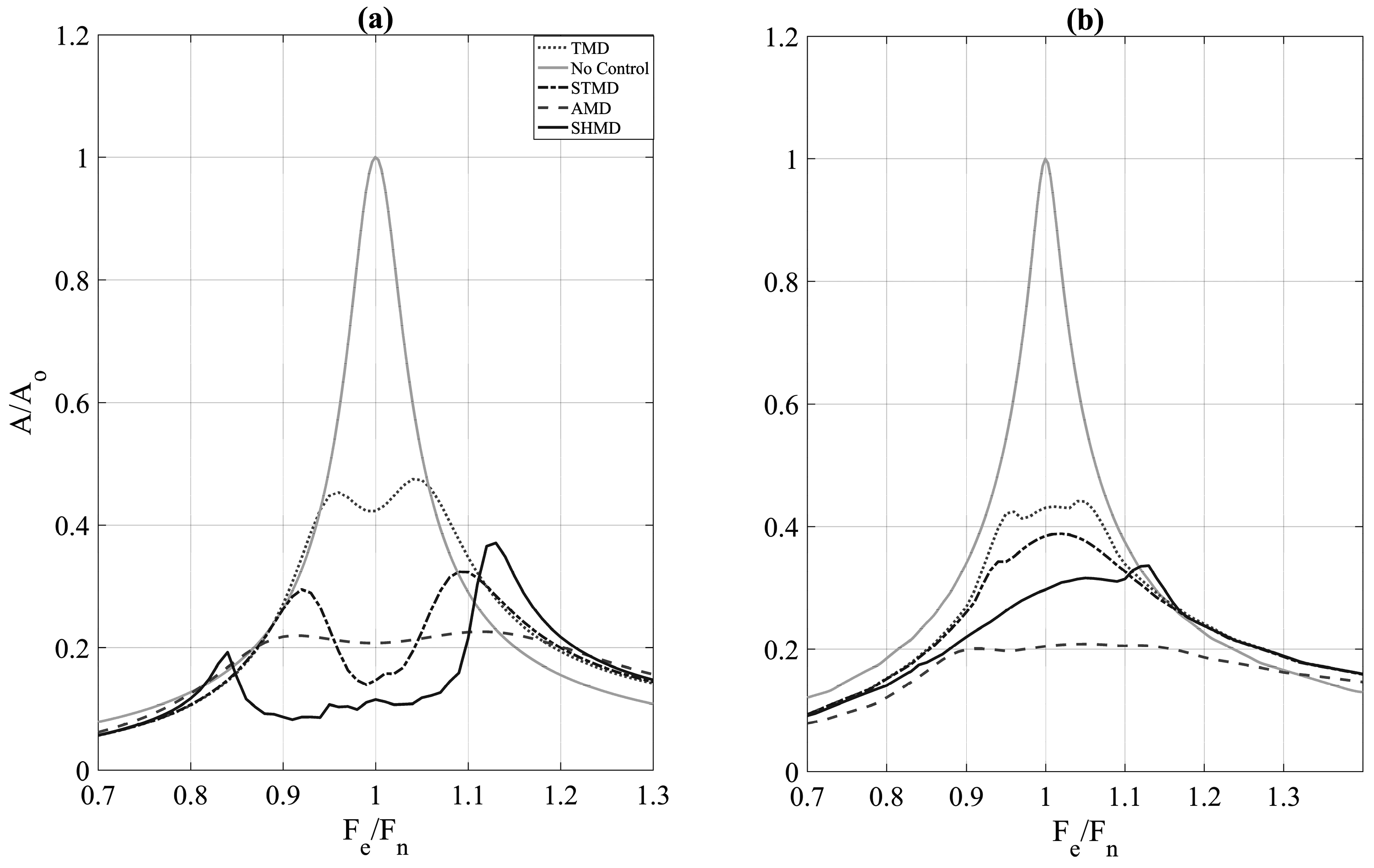 Applsci 06 00397 g010