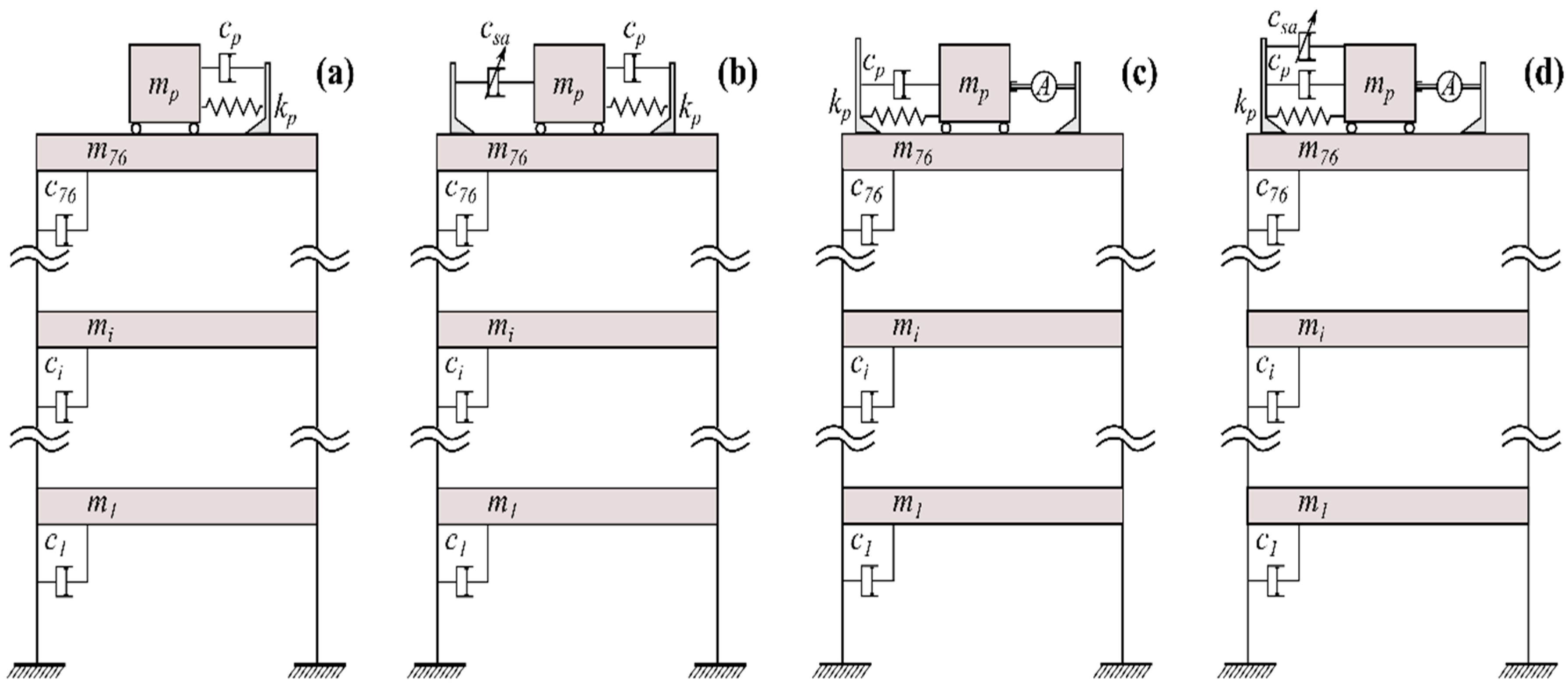 Applsci 06 00397 g011