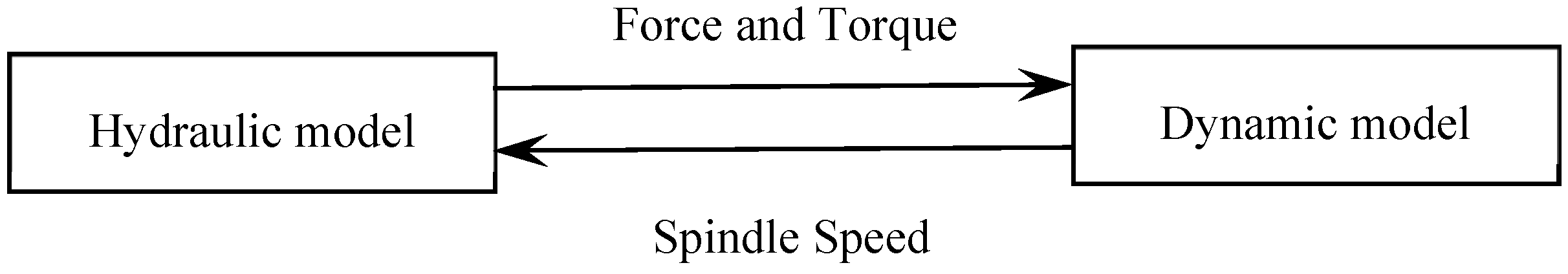 Applsci 06 00399 g004