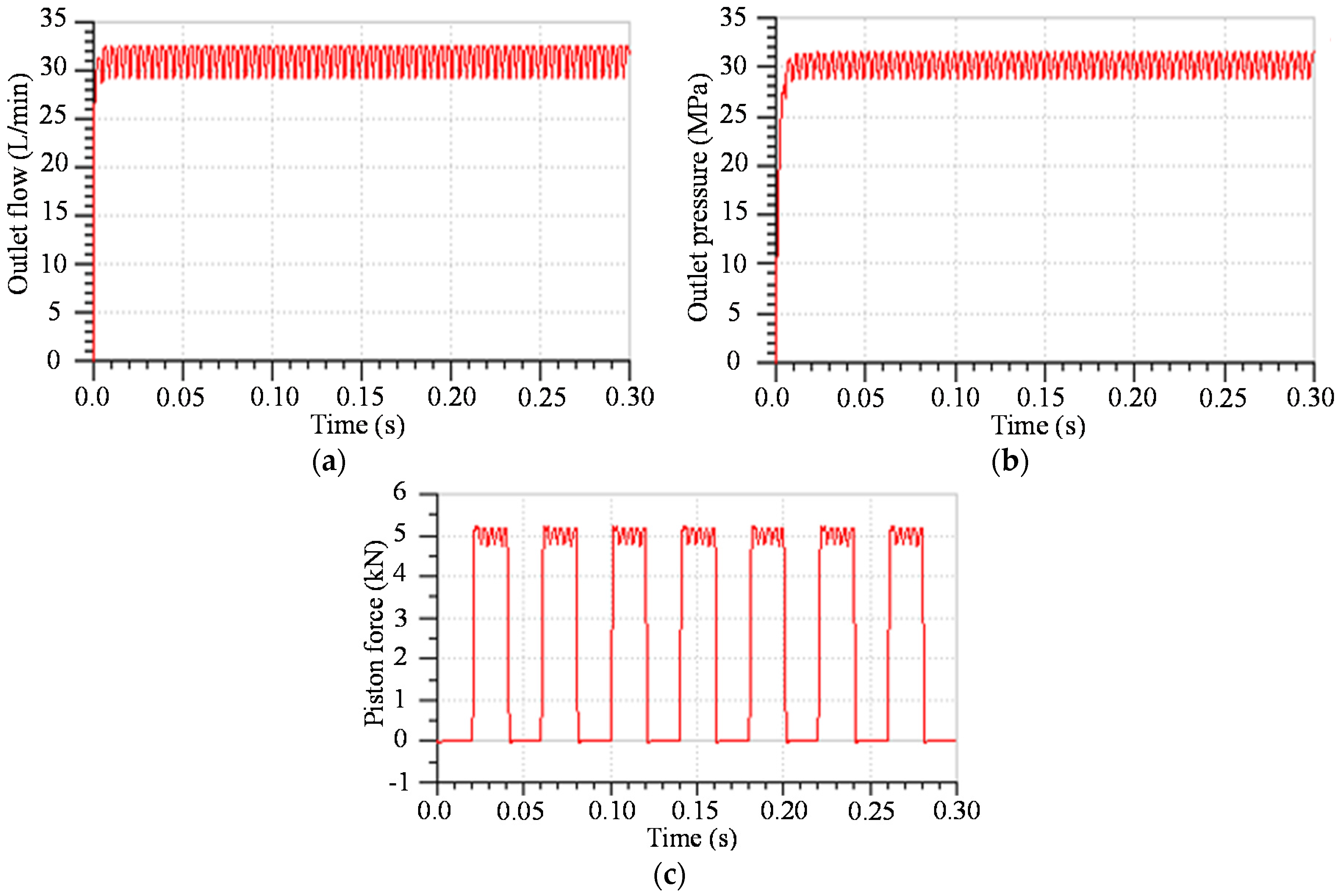 Applsci 06 00399 g005