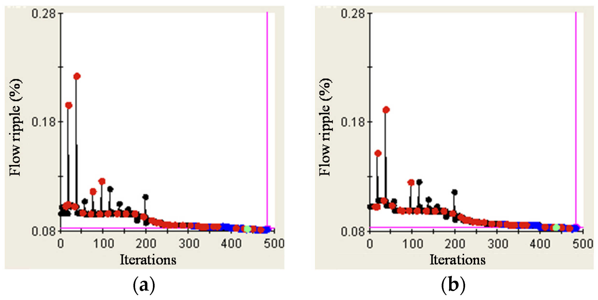 Applsci 06 00399 g007a
