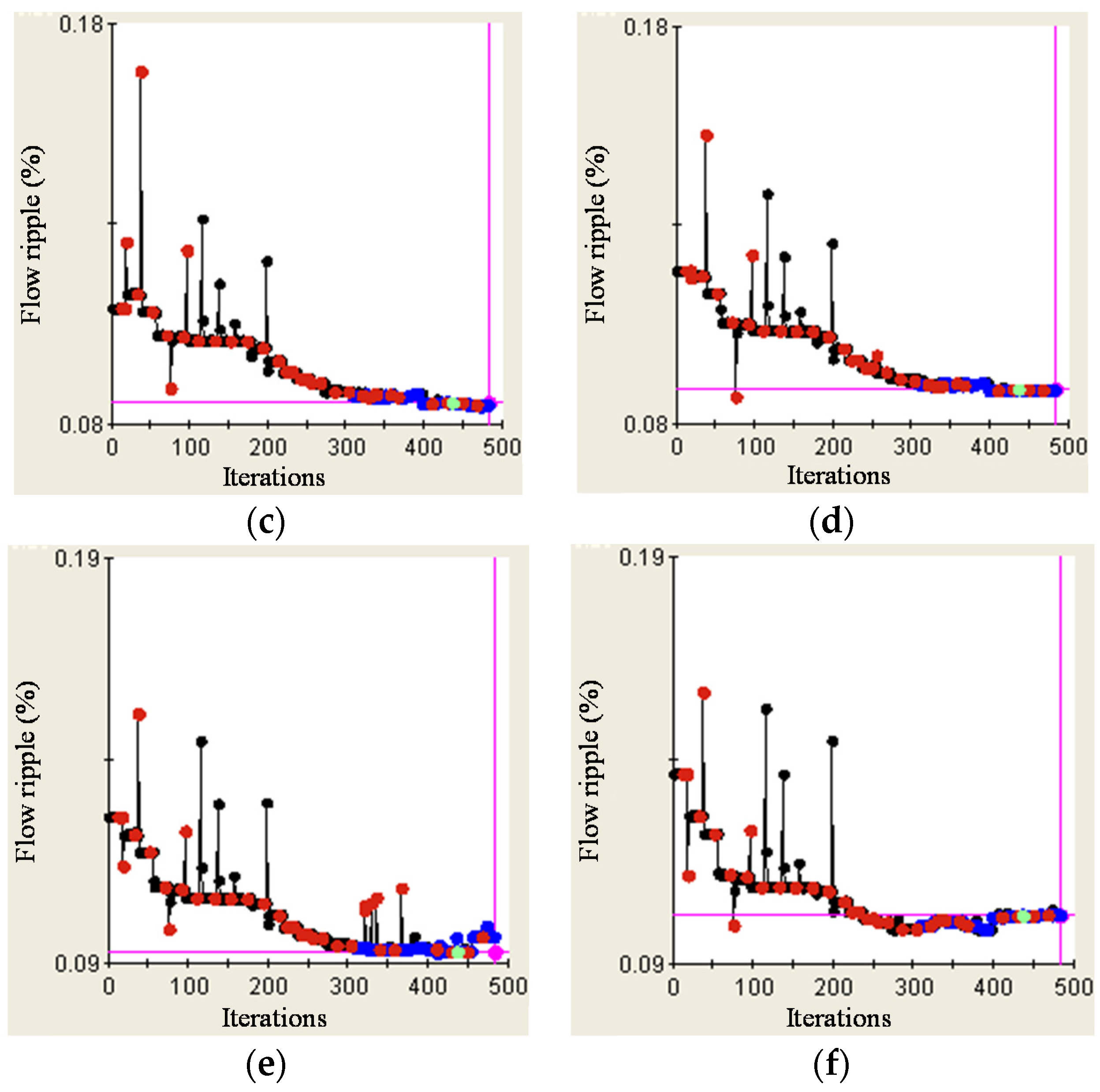 Applsci 06 00399 g007b