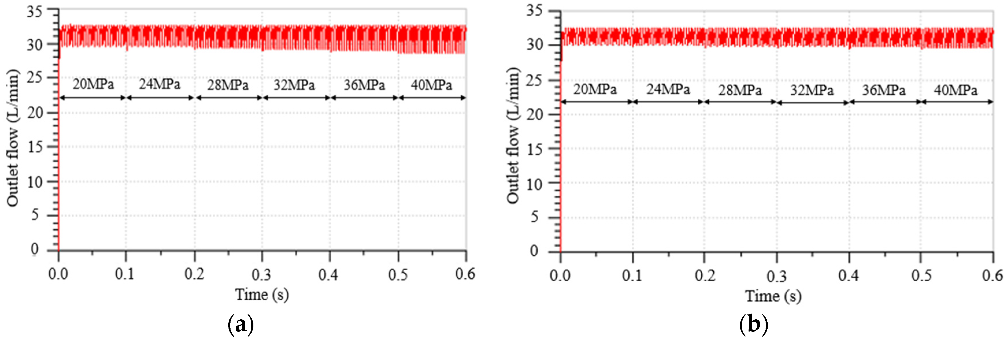 Applsci 06 00399 g008