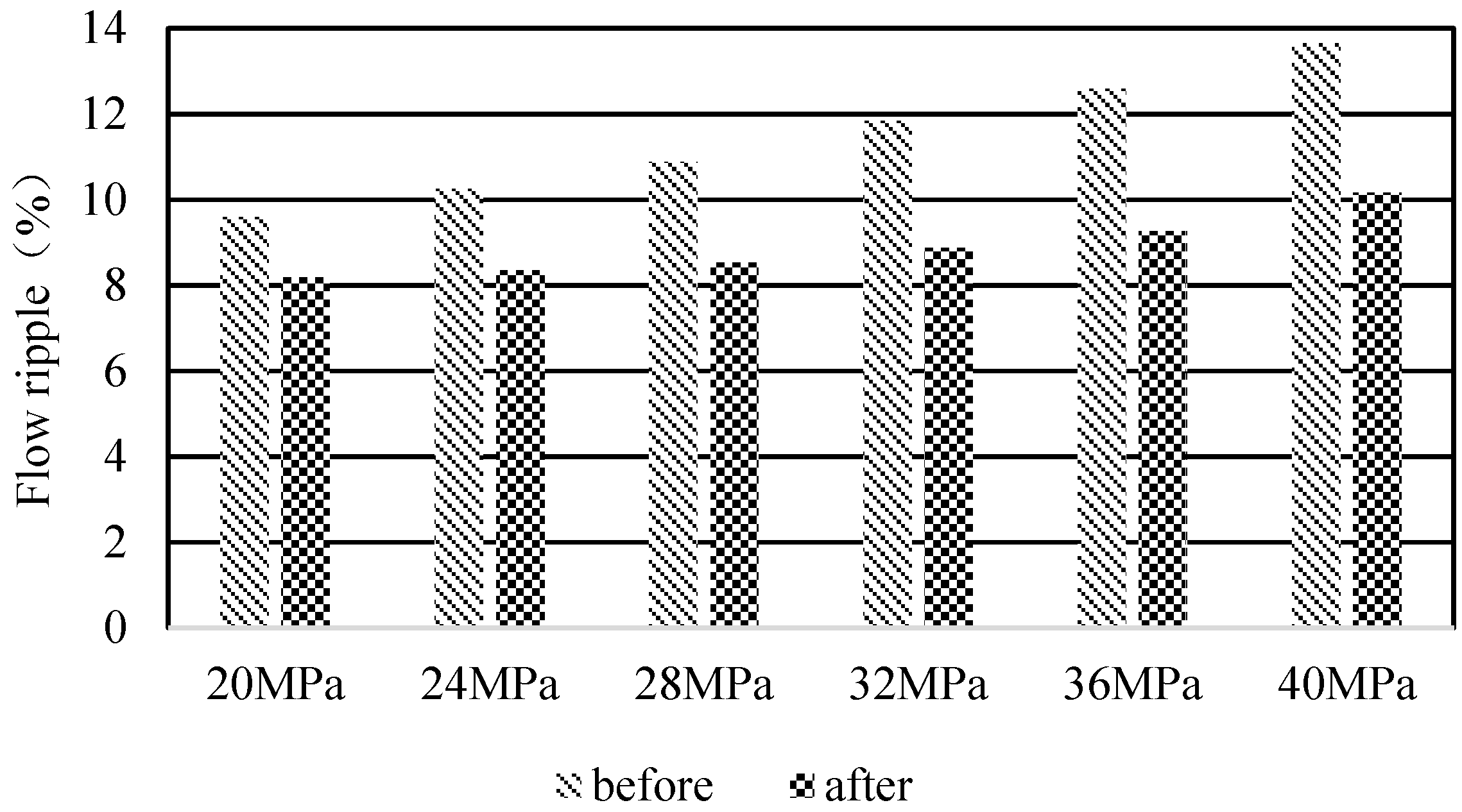 Applsci 06 00399 g009