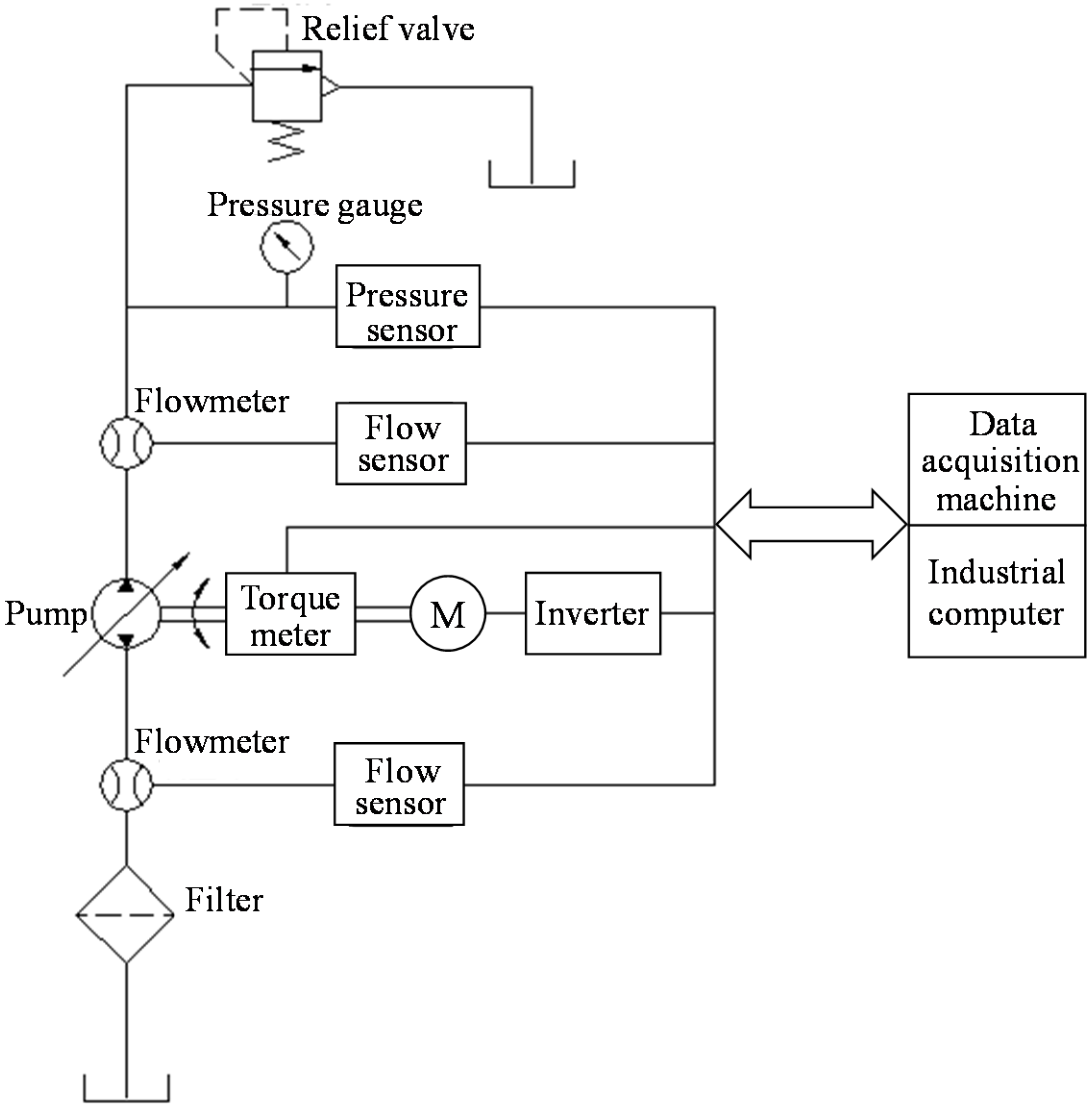 Applsci 06 00399 g013