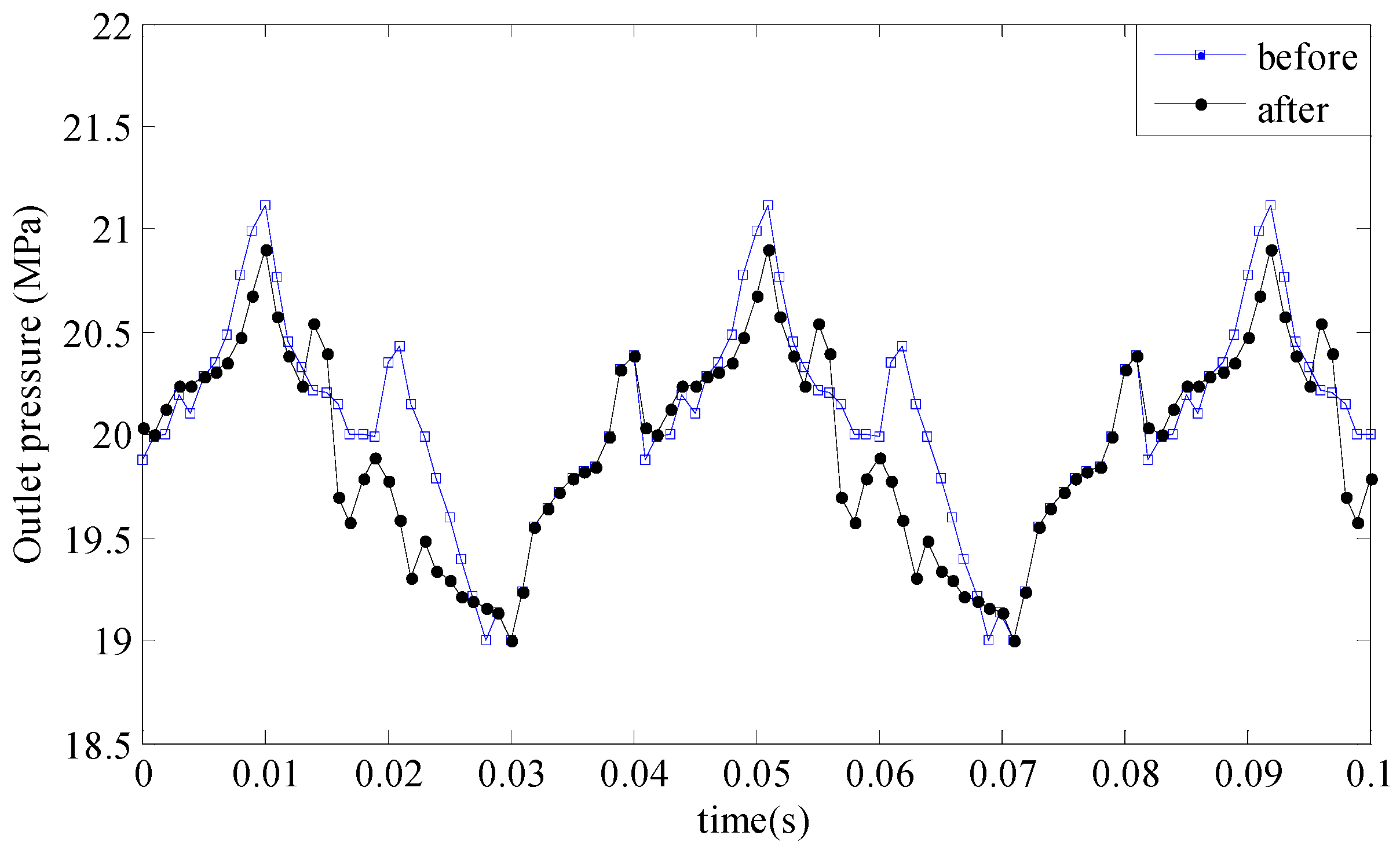 Applsci 06 00399 g016