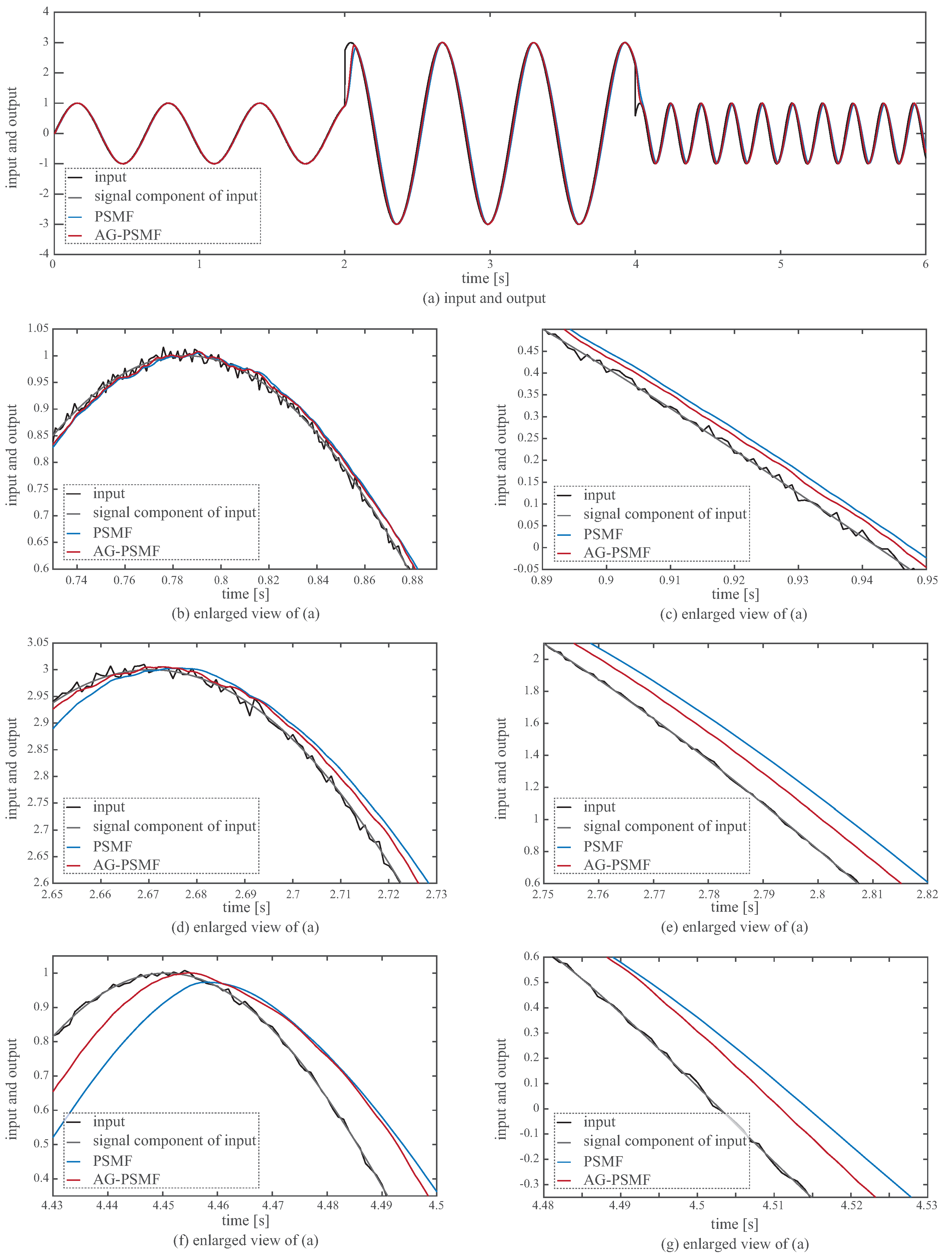 Applsci 06 00400 g009