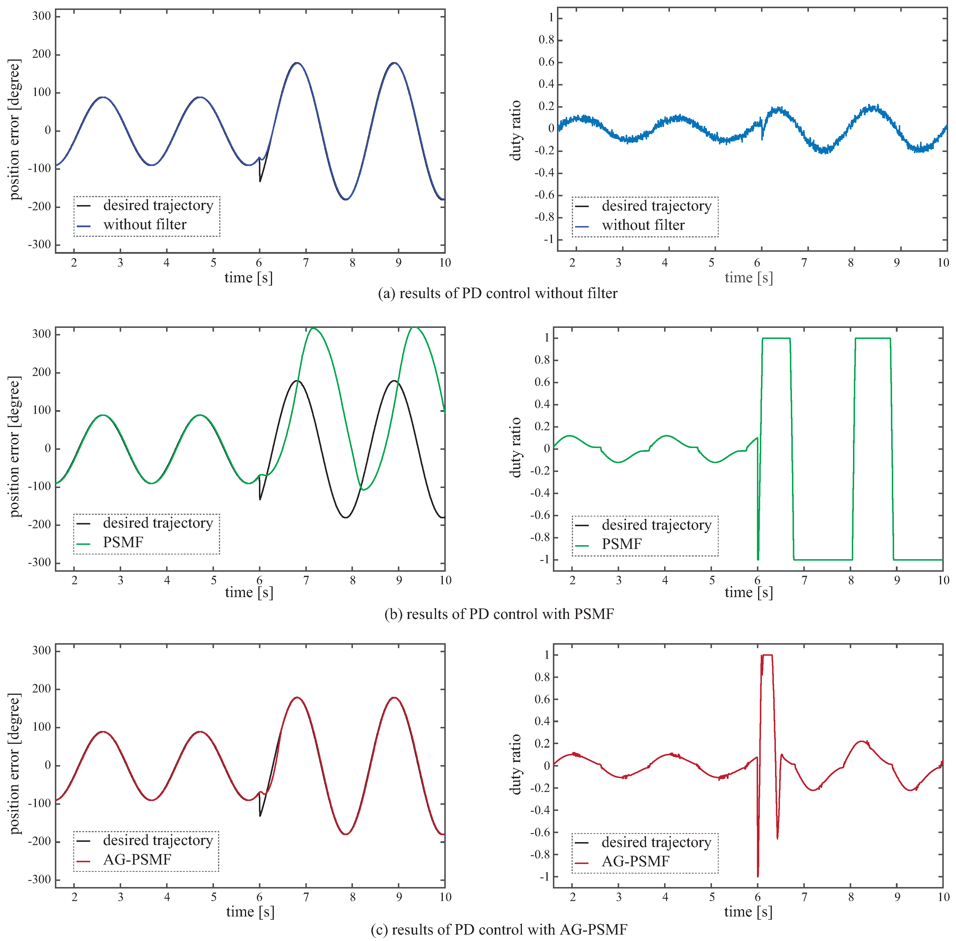 Applsci 06 00400 g013