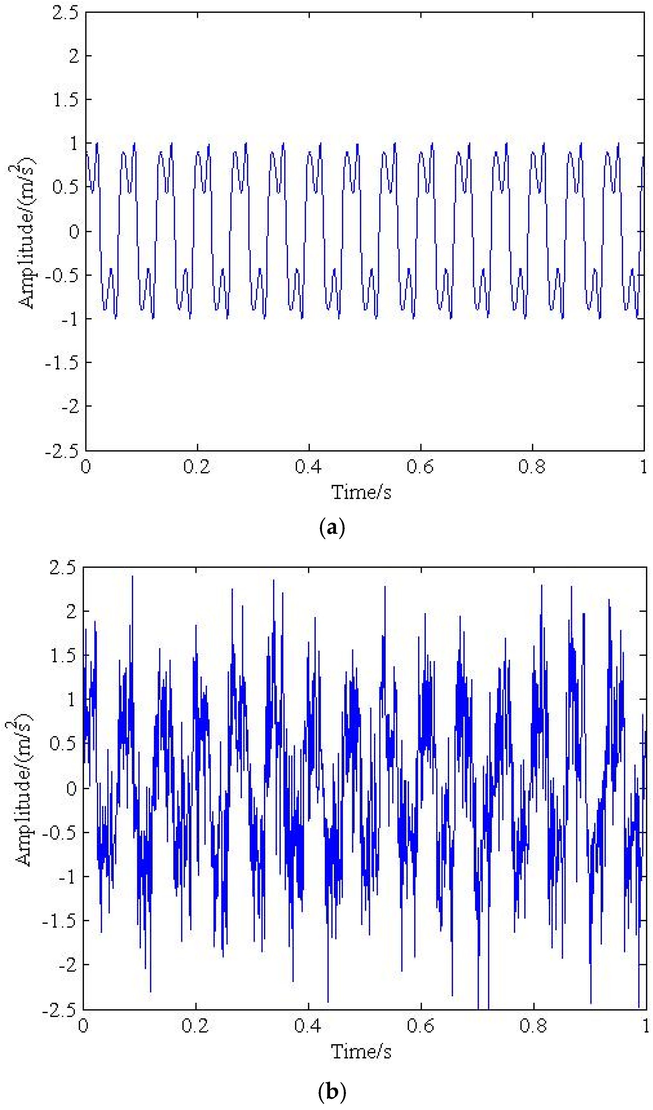 Applsci 06 00403 g001