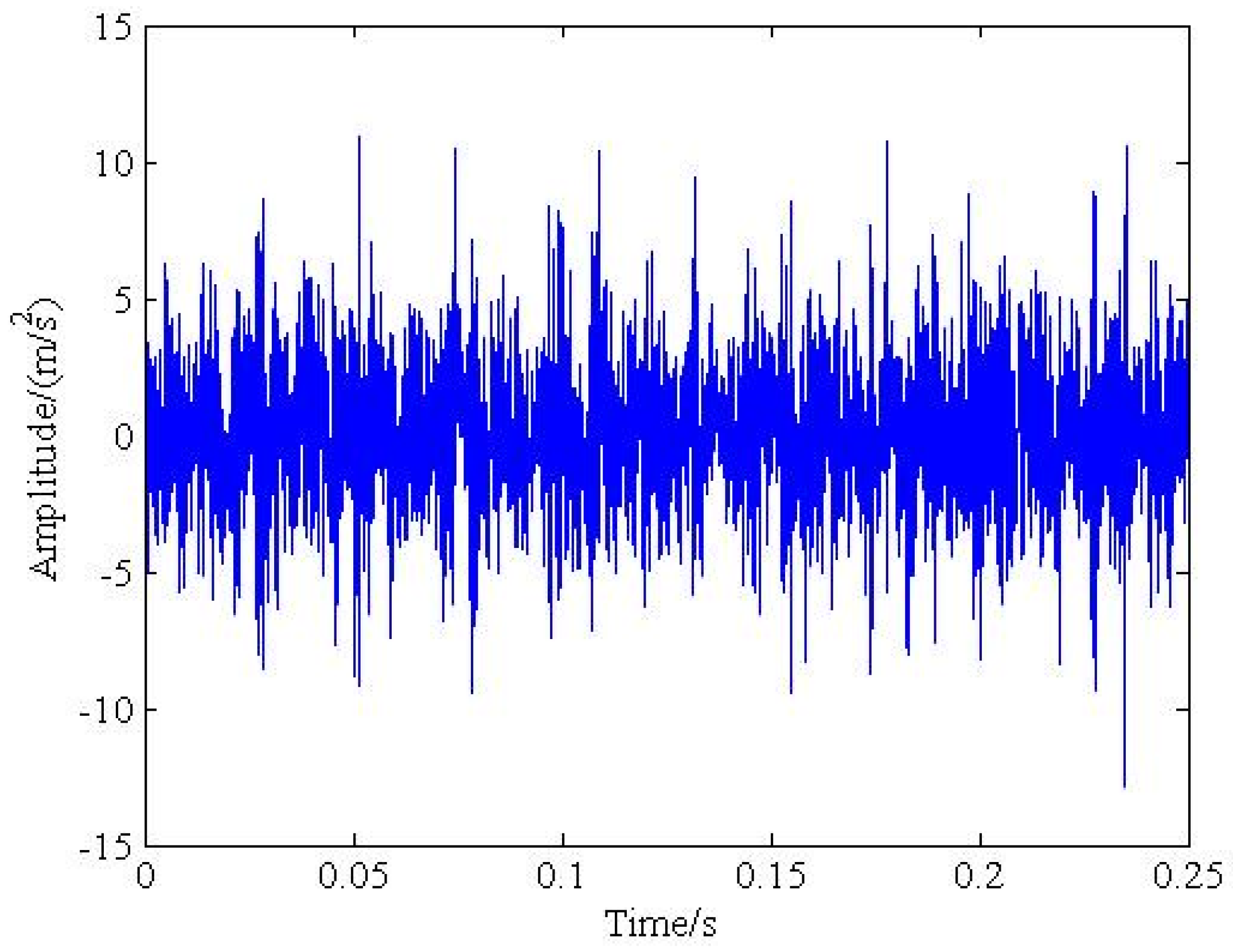 Applsci 06 00403 g004
