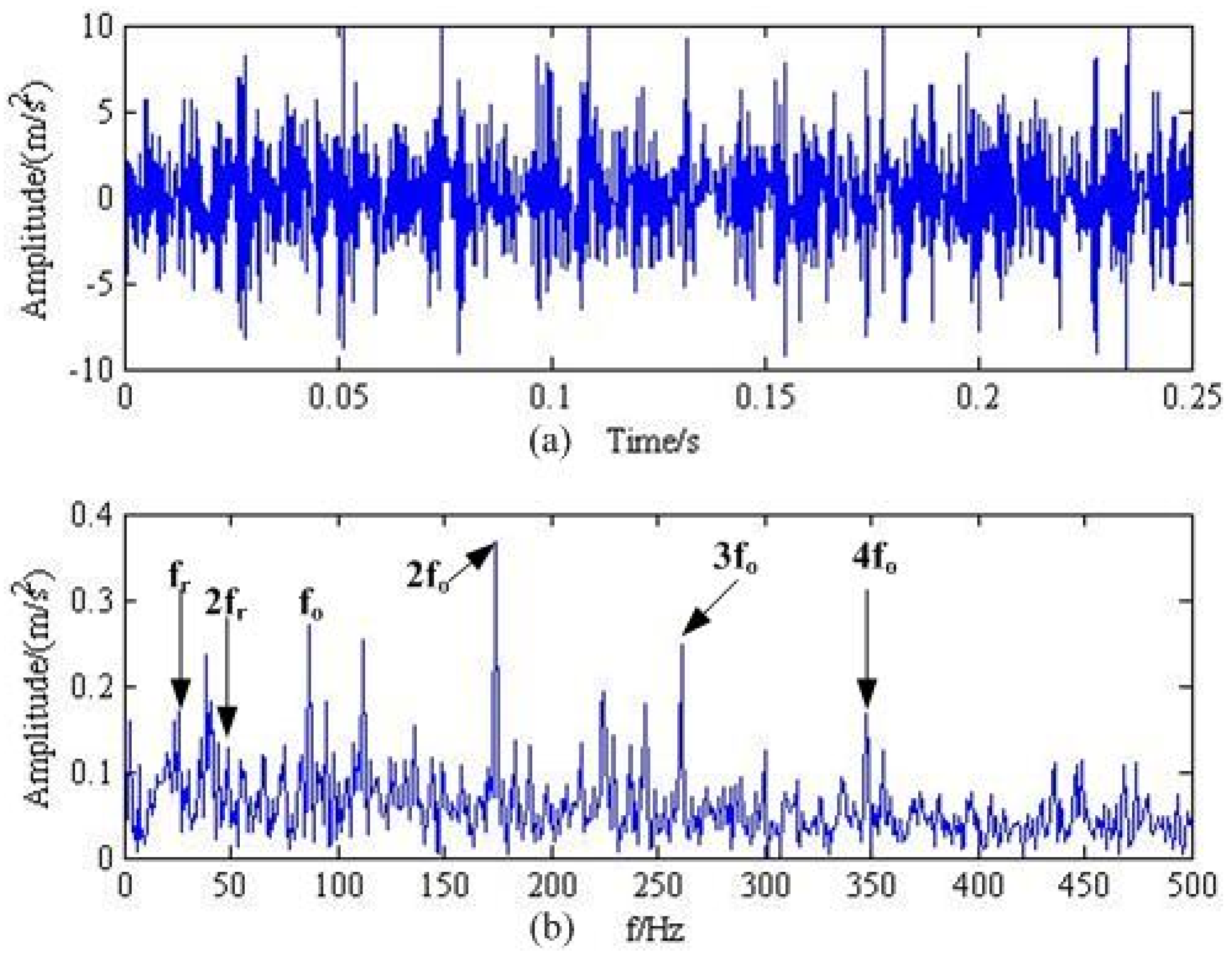 Applsci 06 00403 g005