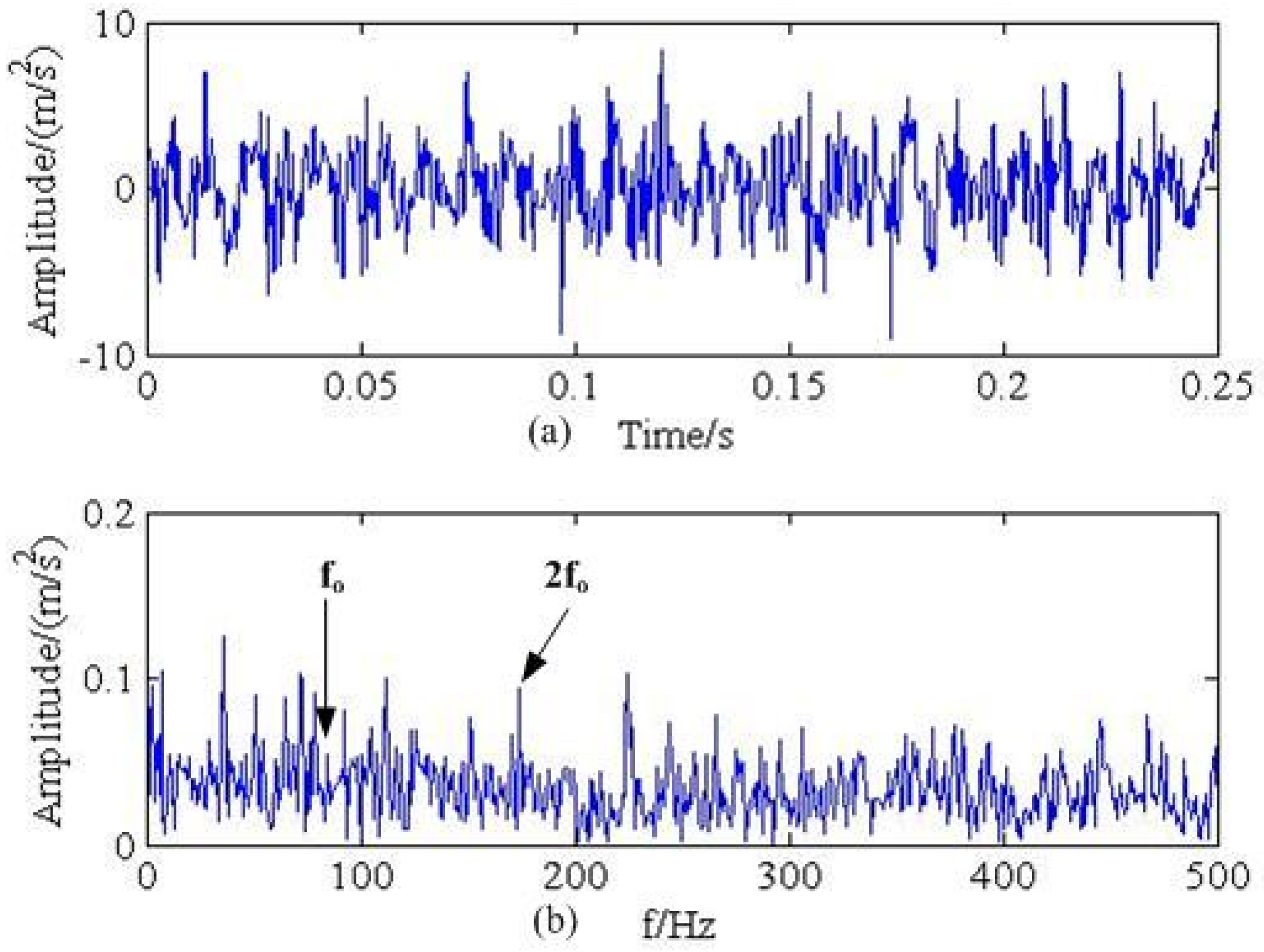 Applsci 06 00403 g006