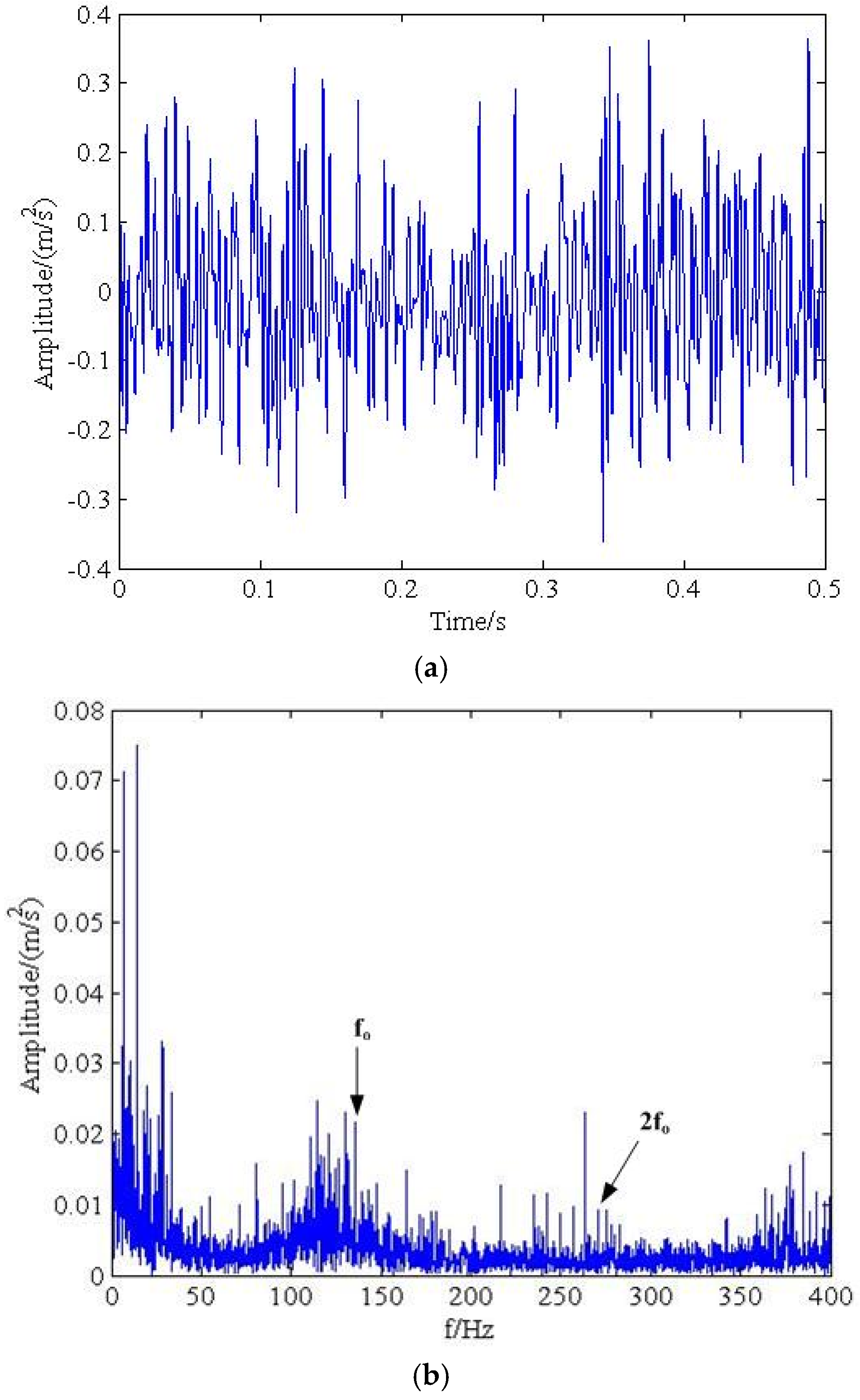 Applsci 06 00403 g009