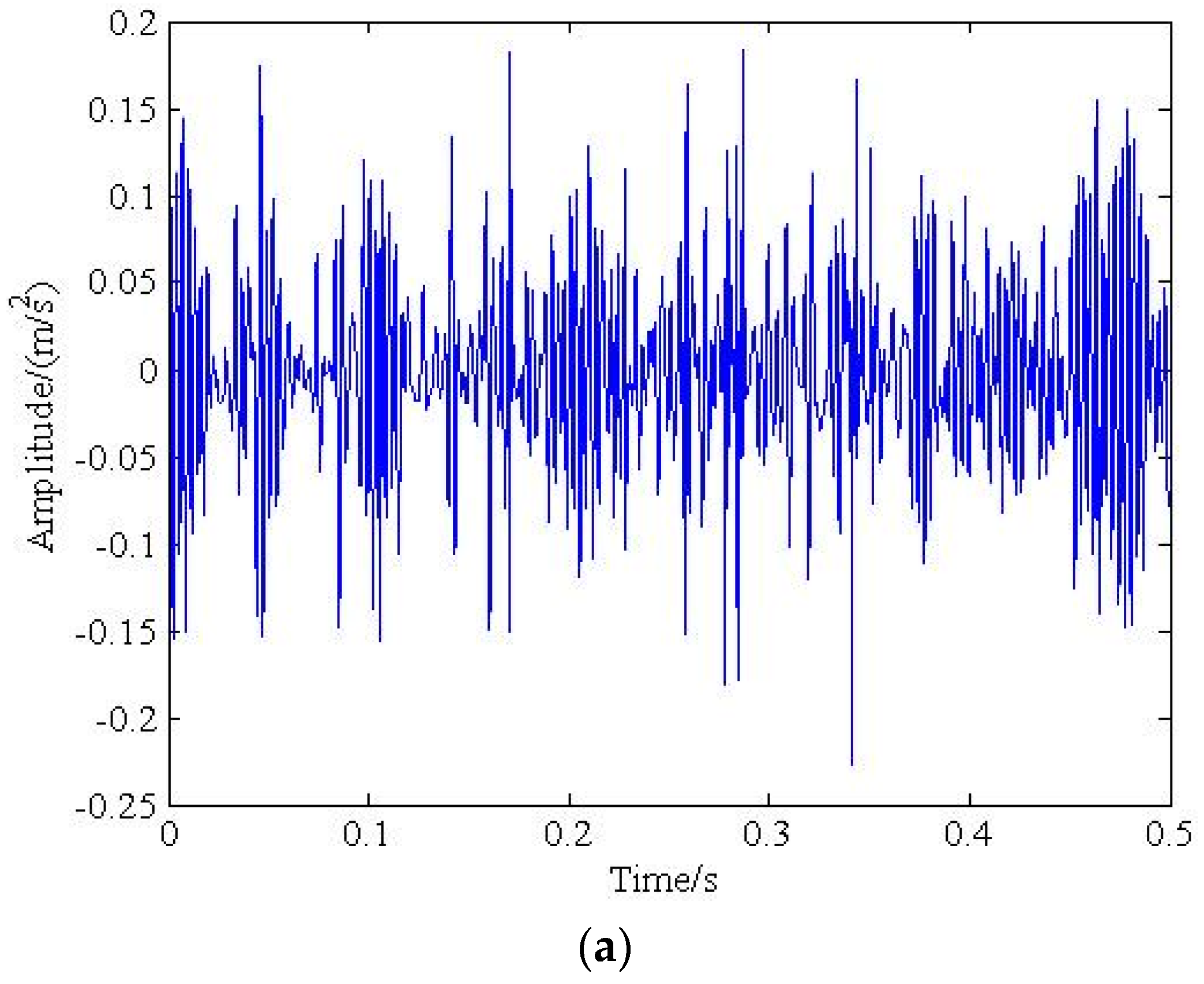 Applsci 06 00403 g010a